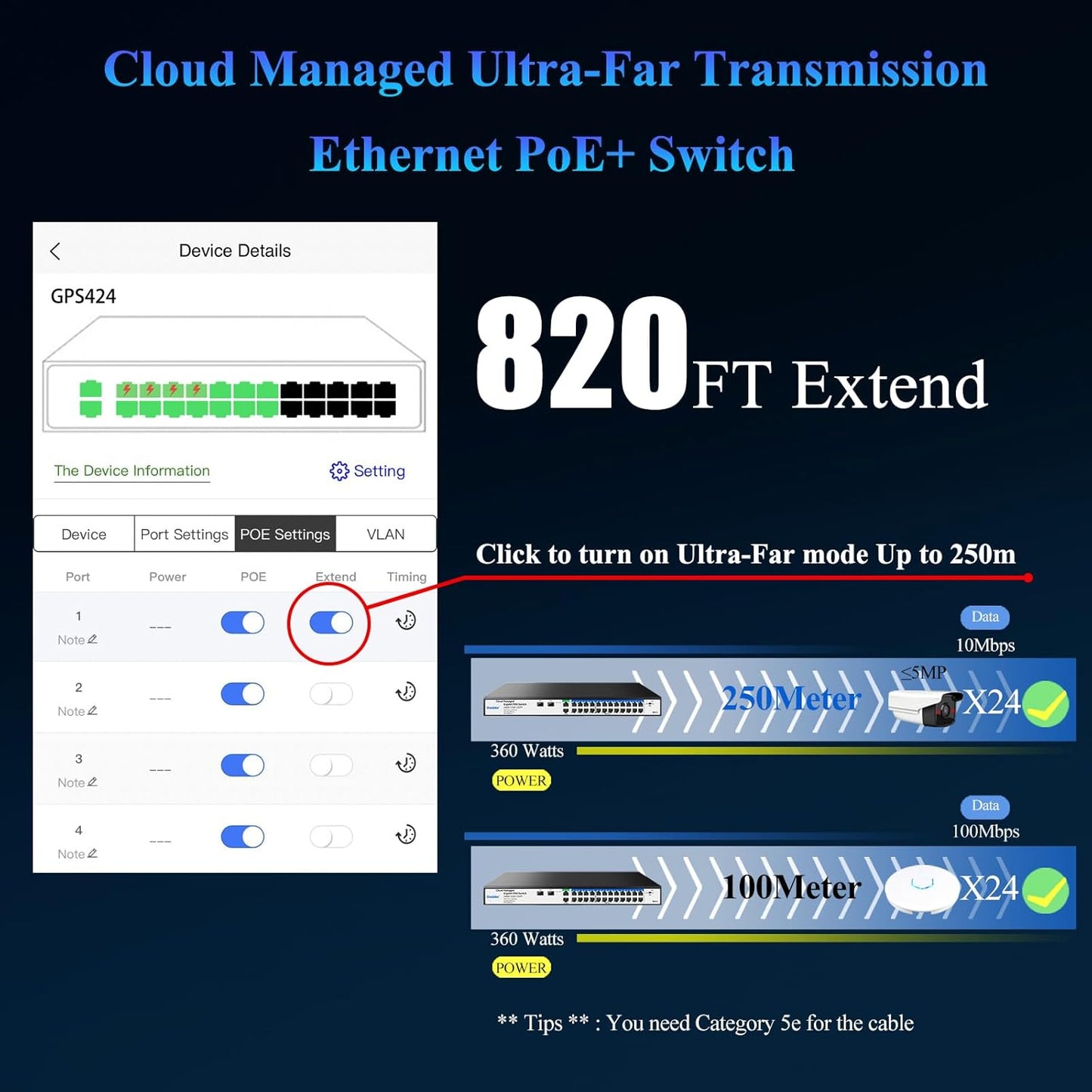 Poe Switch, 24 Ports Gigabit PoE Switch, (24 Ports Gigabit PoE+ 2 Gigabit Uplink+ 2 SFP Slot) Managed Gigabit Ethernet Switch, 24 Poe Ports @360W, Web/APP Smart Managed, Remote Detection/Restart