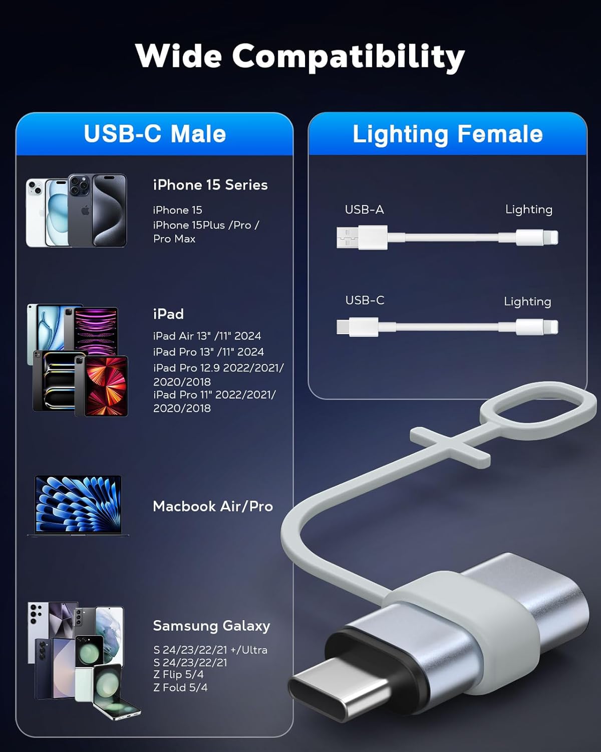 MoKo 4 Pack Lightning Female to USB C Male Adapter,USB-C Lightning Adapter for iPhone 15/16 Pro/16 Pro Max/Plus,Galaxy S24,iPad,iPhone to USB C Adapter for Charging/Data Sync, NOT for Audio/OTG, Gray