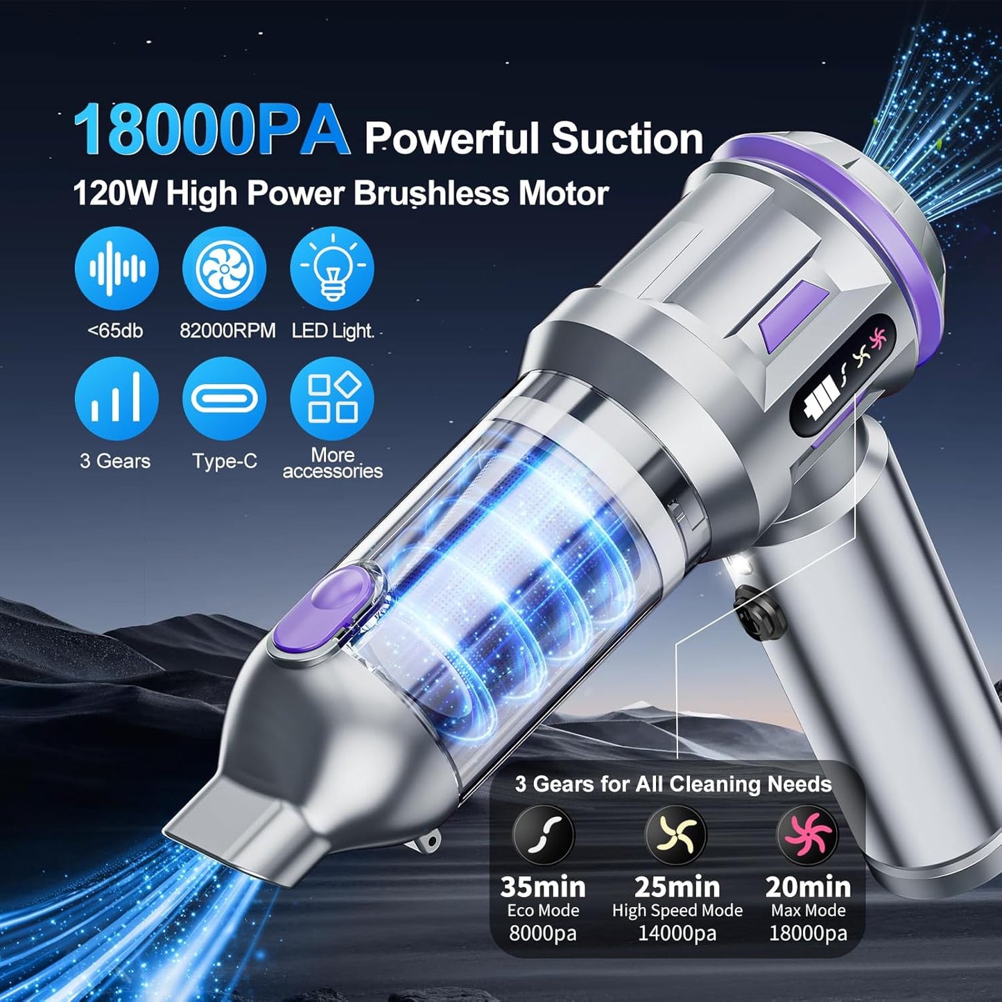 Car Vacuum Portable Cordless, 18000pa Mini Vacuum Cleaner, 4 in 1 Handheld Vacuum Cordless Rechargeable, 120W High Power Hand Held Vacuum Cleaner With LED Light Multi-nozzles for Car Home Office Pet