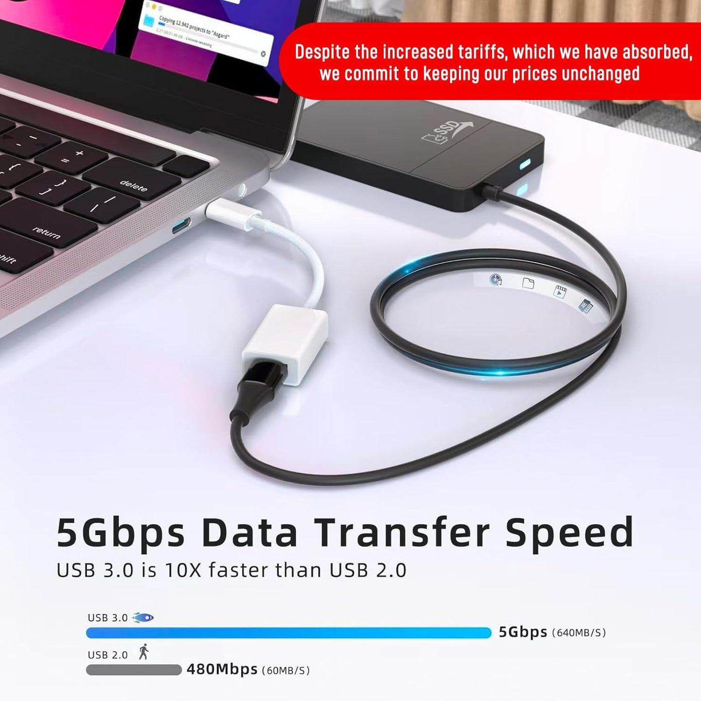 USB C to USB 3.0 Adapter [2 Pack], USB C Male to USB Female OTG Cable Thunderbolt3 to USB Adapter Compatible with MacBook Pro/Air, iPhone 16 Pro Max/16 Plus/16/15, Galaxy S24/S23/S22/S21