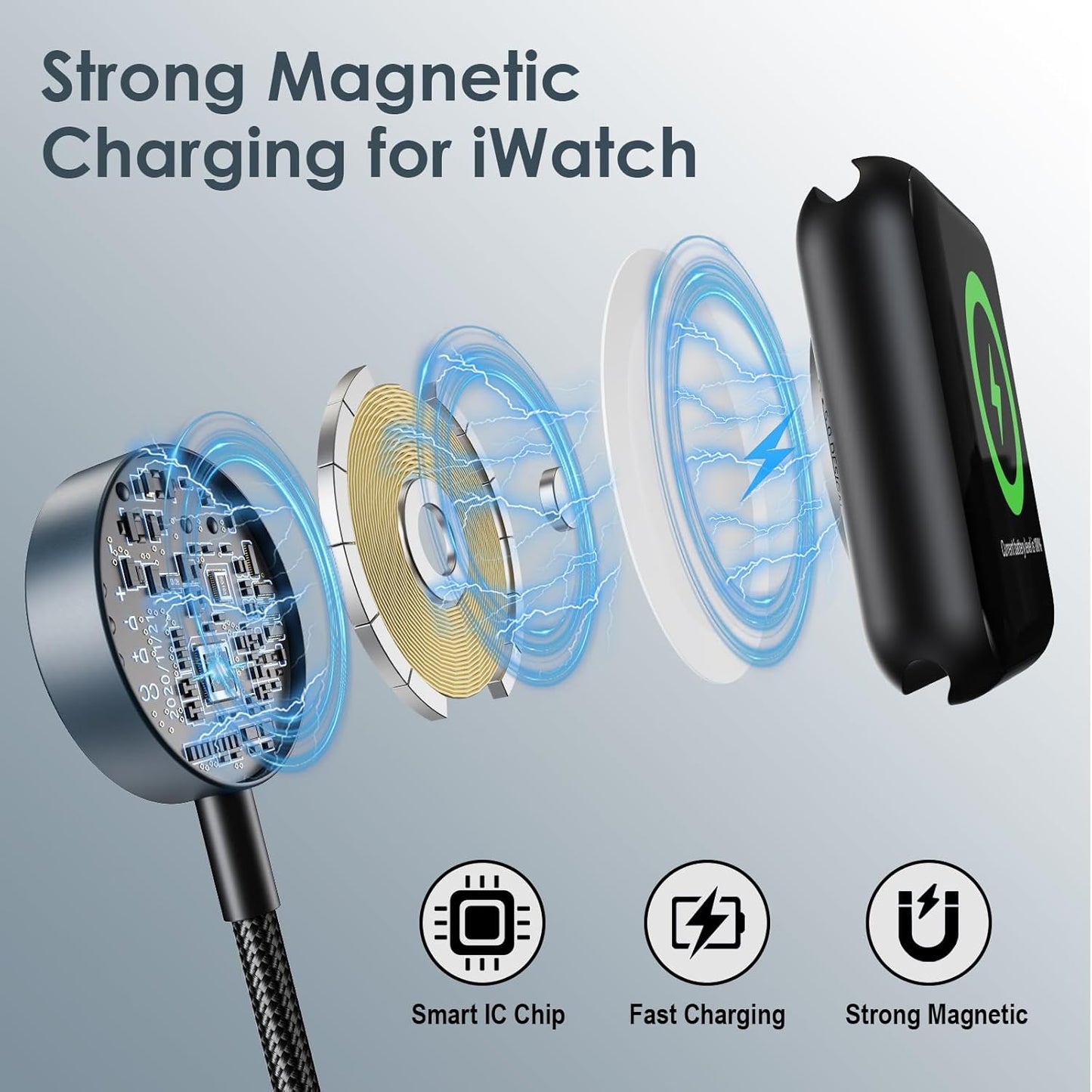 Short 8inch 3 in 2 Multi Charging Cable for Apple Watch Charger USB C iWatch Charger Fast Charging Cable Compatible with iWatch Ultra/SE/10/9/8/7/6/5/4/3/2/1 iPhone 16/15/14/13/Galaxy S23