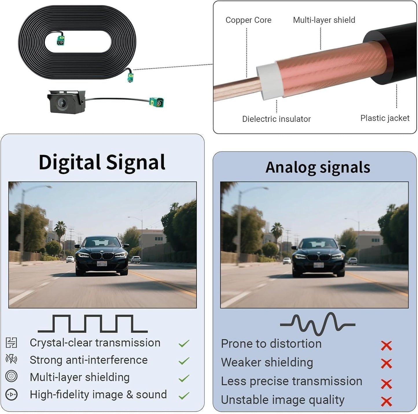 60FPS 9.2″ OEM Rear View Mirror Camera, Dash Cam, Detached Front Lens, 2K, Digital Signal Transmission, IMX462, IPS Screen, Night Vision, Parking Monitor, 64GB SD, for Trucks, Vans, SUVs