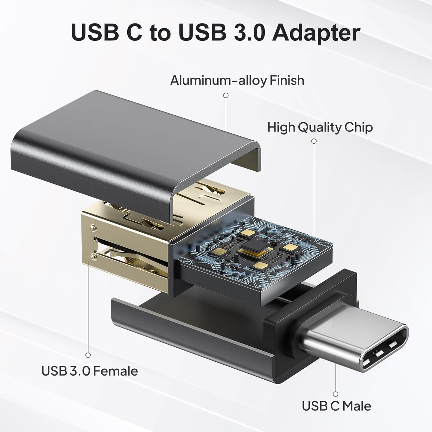 Elebase USB C to USB Adapter 4Pack,USBC Male to USB 3.0 Female MacBook Pro Air Adapter,Type C Thunderbolt 3 OTG Converter for Flash Thumb Drive,iPad mini,Mac,Apple iPhone 16 16e 15,Samsung S25 S24