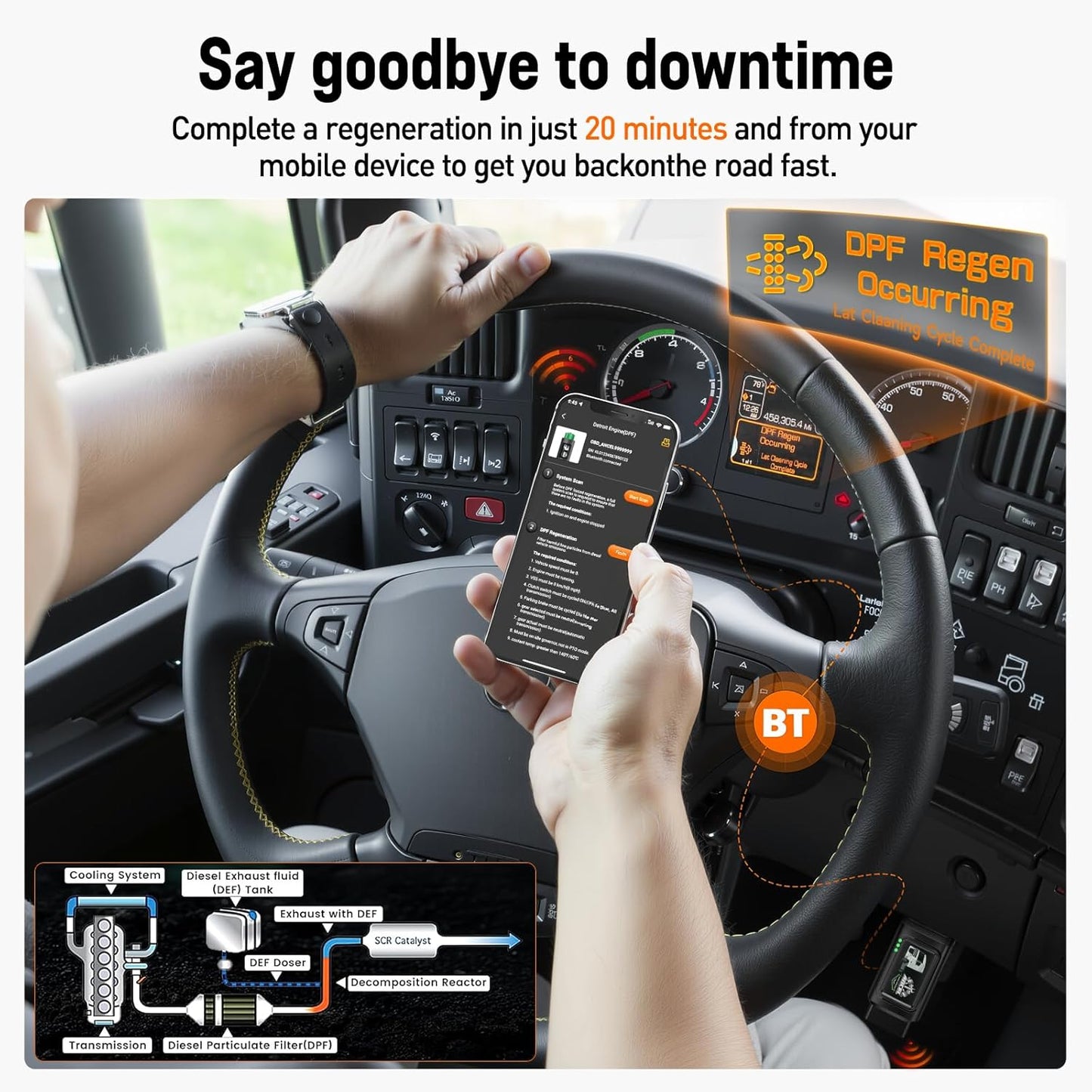 ANCEL HD110 Heavy Duty Truck Scanner with DPF Regen and Reset for Detroit Paccar Engine, Full System HDOBD & OBD2 Scanner for Diesel Trucks Lifetime Free Updates