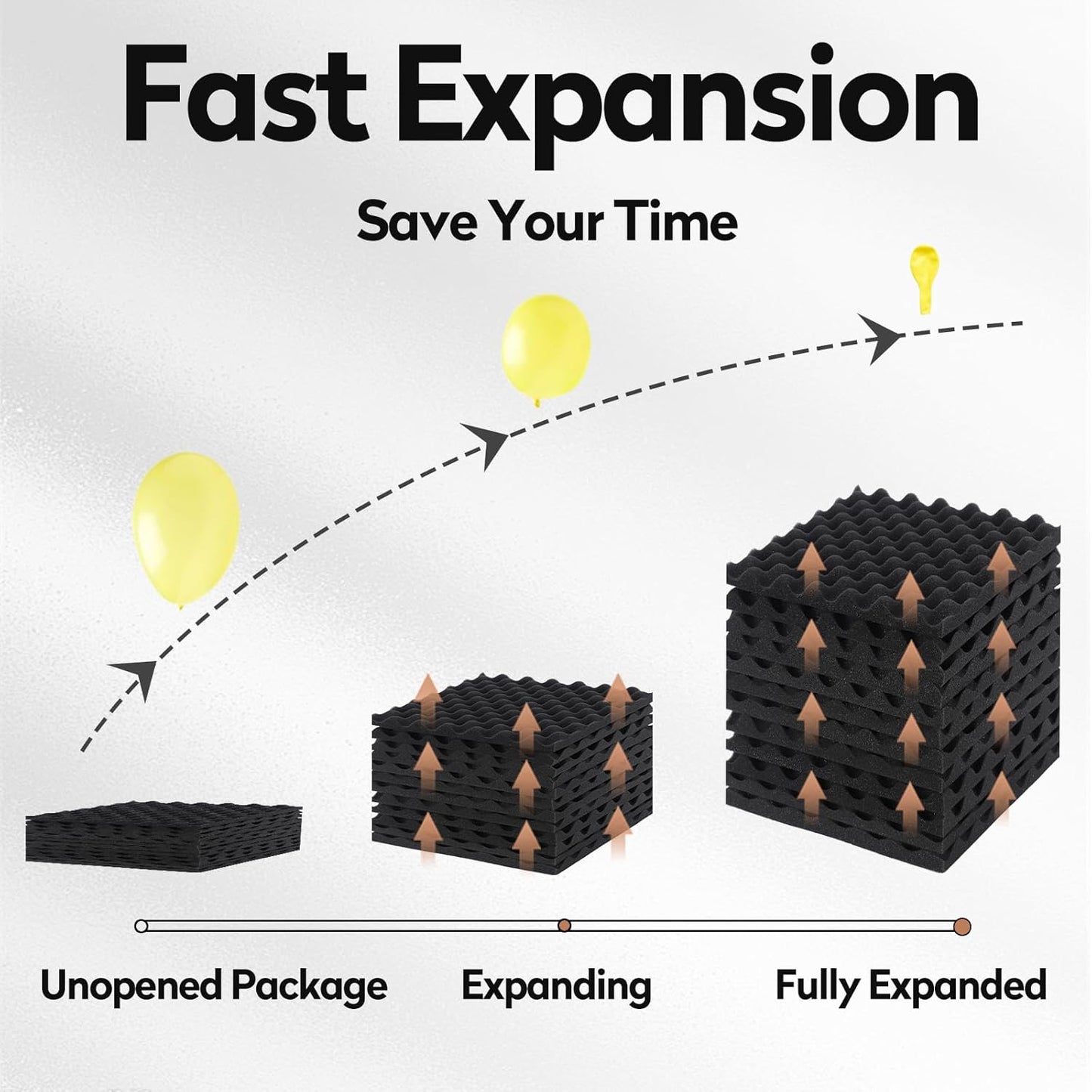 24 Pack Acoustic Panels, 12x12x1.2 Inches Egg Crate Acoustic Foam Panels, Sound Proof Foam Panels Noise Reducing for Walls and Ceiling, Acoustic Foam Panels Sound Absorbing, Soundproof Wall Panels