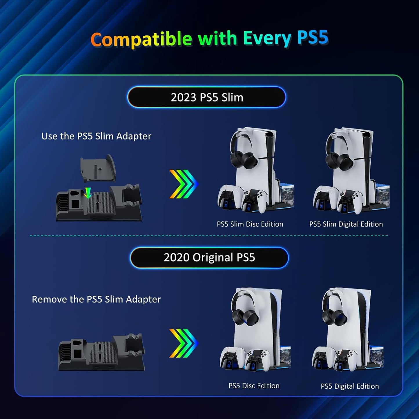 NexiGo PS5 Silent Cooling Stand for Both PS5 and New PS5 Slim Consoles, RGB LED Light, Dual Charging Station, Compatible with Dual_Sense Edge Controller, Hard Drive, Headset and Remote Holder, Black