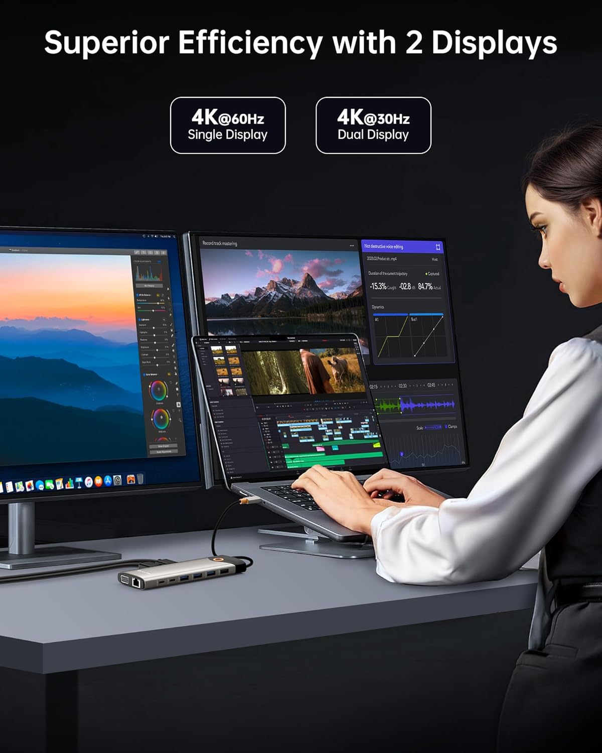 NOVOO USB C Docking Station Dual Monitor, 15 in 1 Laptop Docking Station 3 Monitors with 2 HDMI,VGA,USB C/A Ports, 100W PD, RJ45, SD/TF and Audio, Multiport Adapter for MacBook/Dell/iPhone/HP/Lenovo