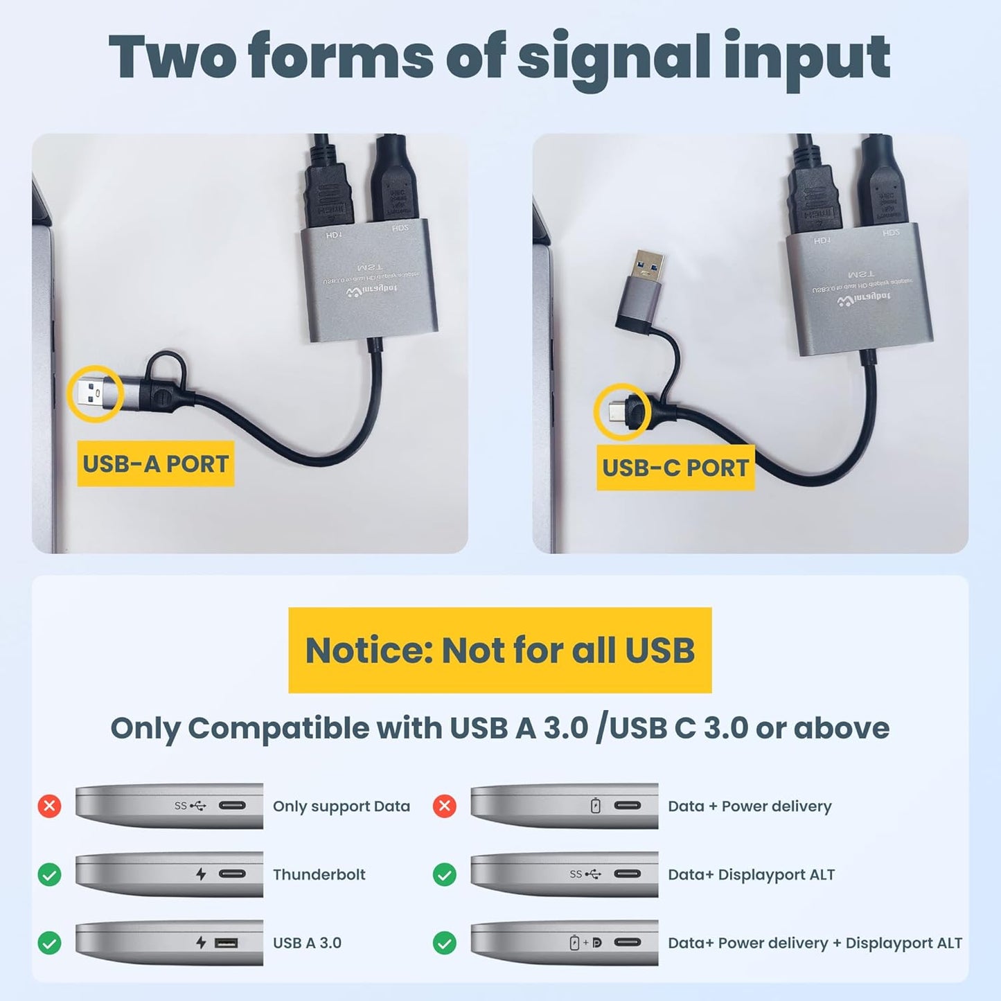 USB to HDMI Adapter for 2 Monitors-USB3.0 to Dual hdmi for 3 Monitors-USB to HDMI with Two HD Displau Supports Mac & Windows/Dual HDMI Extender -External Video & Graphics Card Adapter