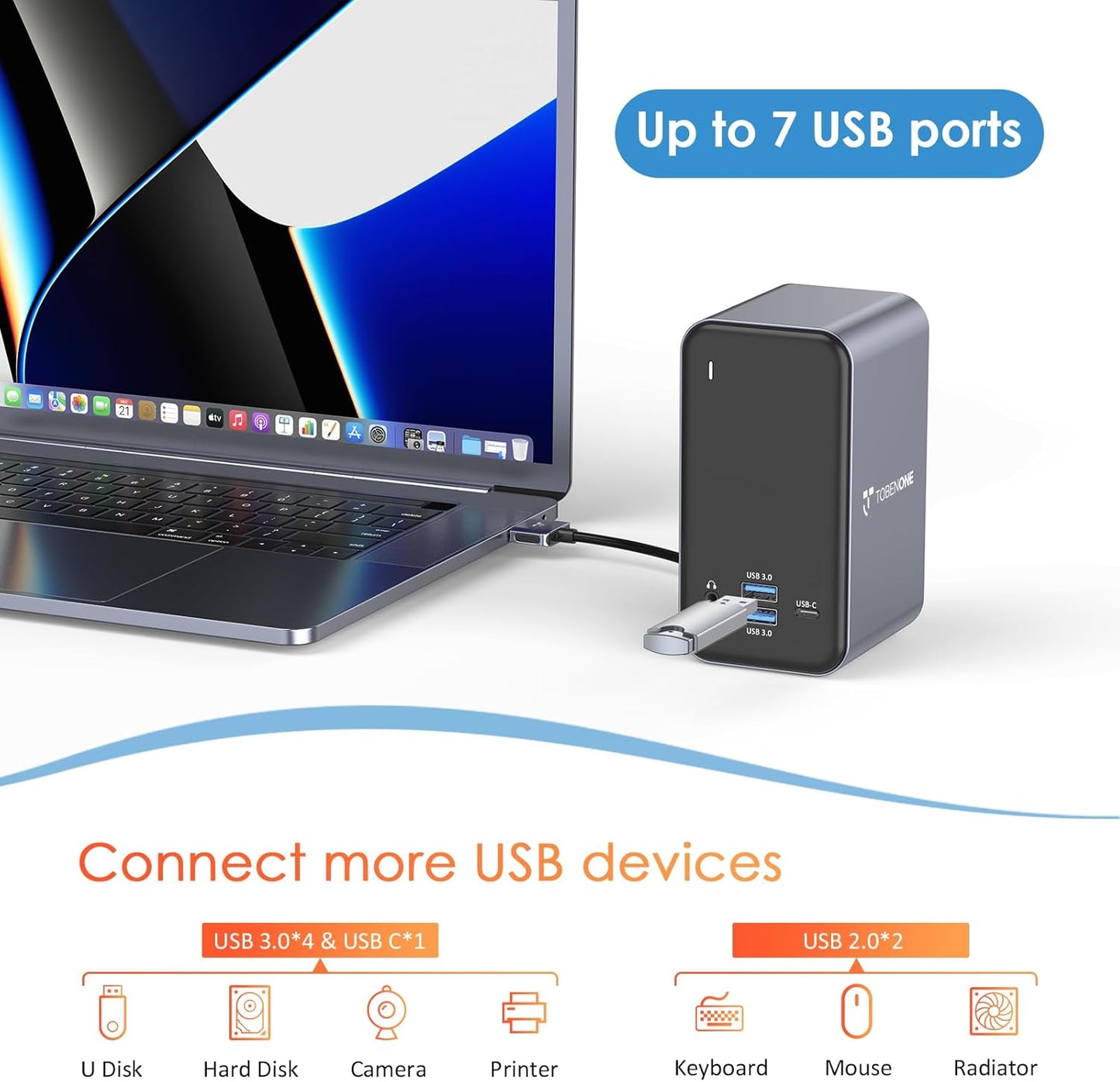 USB C Docking Station Dual Monitor for MacBook Pro, 15 in 2 USB C Laptop Docking Station Dual Monitor HDMI for MacBook Pro/Air with 2 4K HDMI Display, 6 USB A,USB C, SD&Micro SD,LAN, 87W PD 3.0
