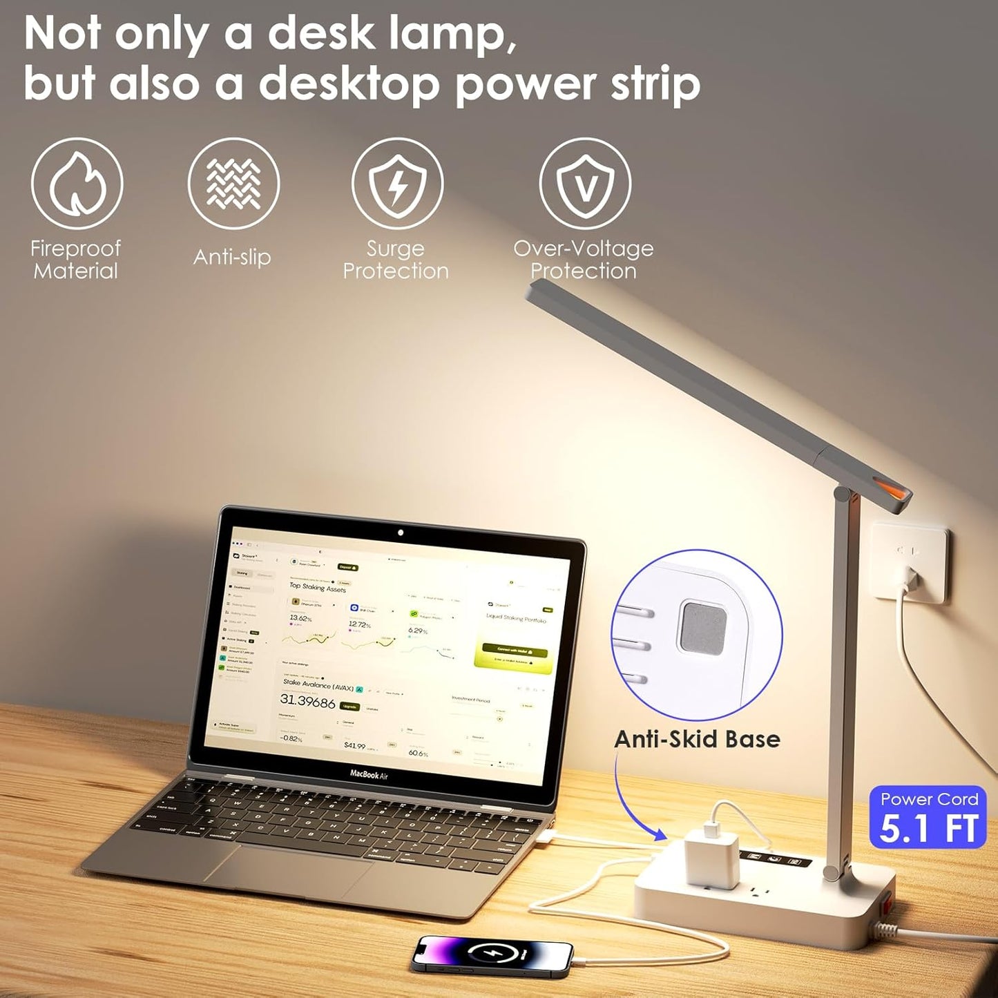 Infiway LED Desk Lamps for Home Office: Desk Lamp with USB Charging Port - 1 USB-A, 1 Type-C Ports, 2 AC Power Outlets, Touch Control Dimmable 5 Color 5 Brightness, Night Light(White)