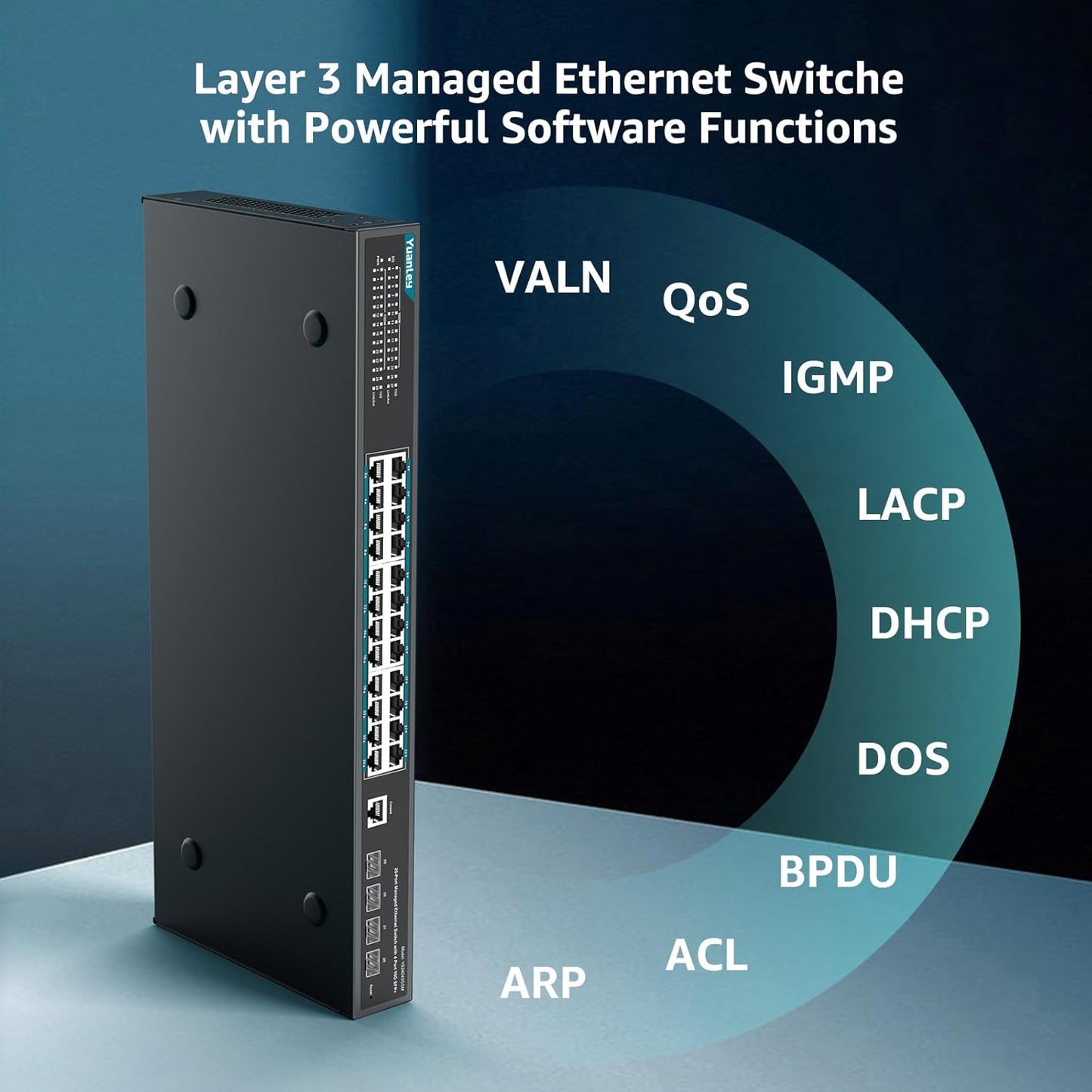 YuanLey 28 Port Gigabit Managed Switch with 24 10/100/1000Mbps RJ45 Ports, 4X 10Gbps SFP+, L3 Smart Managment Ethernet Switch, VLAN, QoS, ACL, SSL, Fanless, Compatible for Tp-Link, Netgear