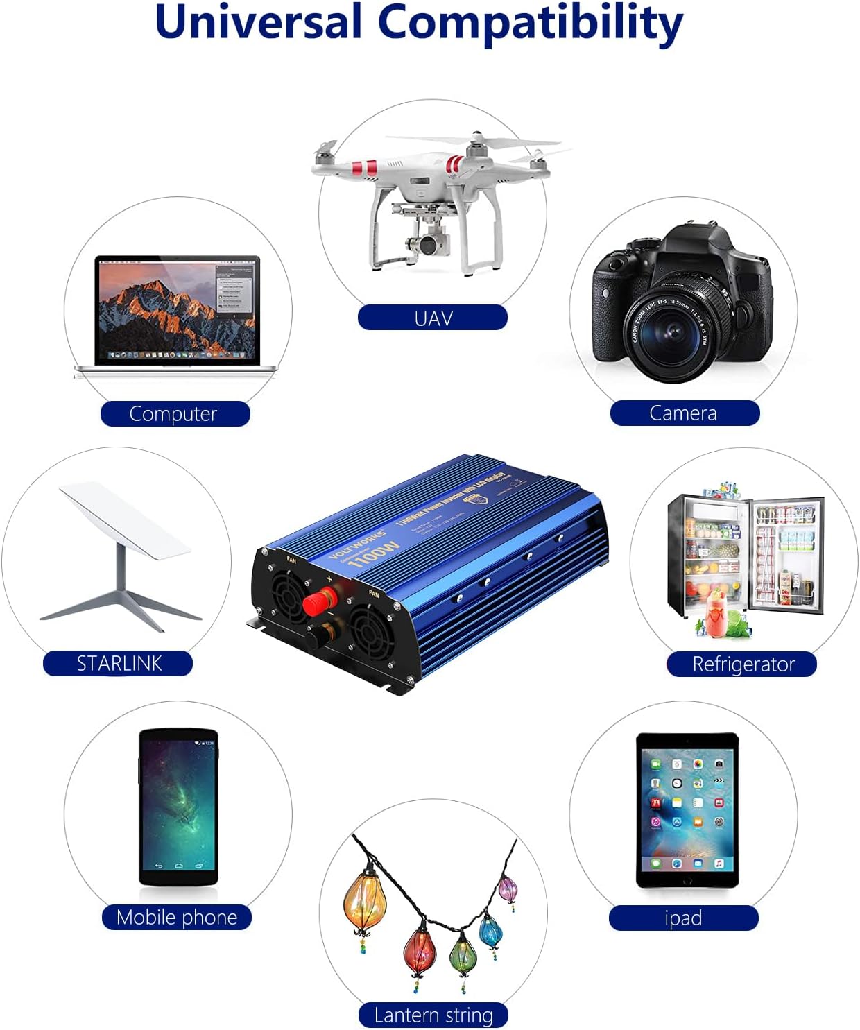 Power Inverter 1100 watt 12V DC to 110V 120V AC 1000w Inverter with LCD Display Remote Control 2AC Outlets Dual 2.4A USB Ports Compatible with Lithium Battery for Car RV Truck Boat by VOLTWORKS