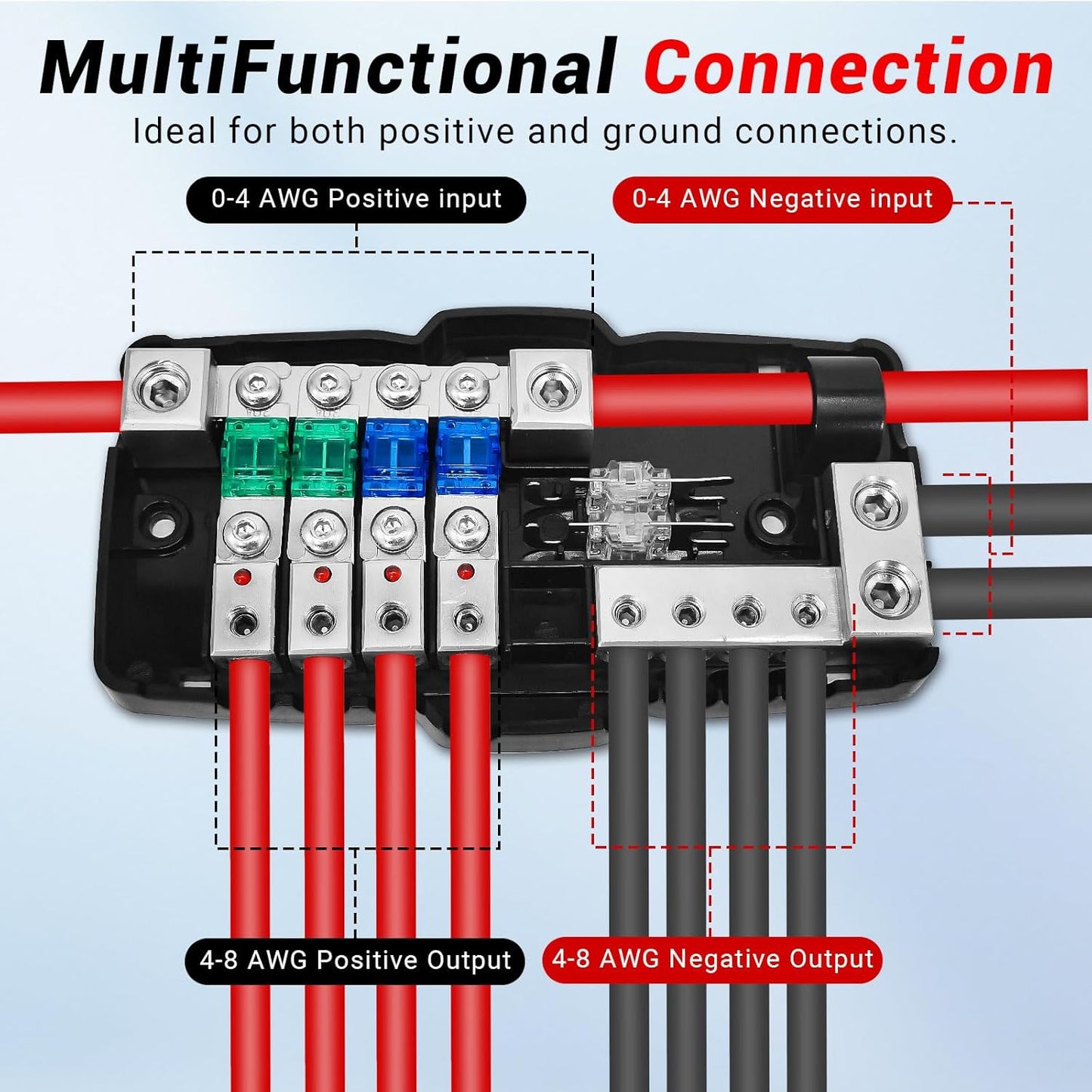 Fused Power Distribution Block Car Audio 4 Way MIDI(Mini-ANL) 12V Fuse Block with Red LED Indicator, 0/4 Gauge Input 4/8 Gauge Output for Auto Marine UTV