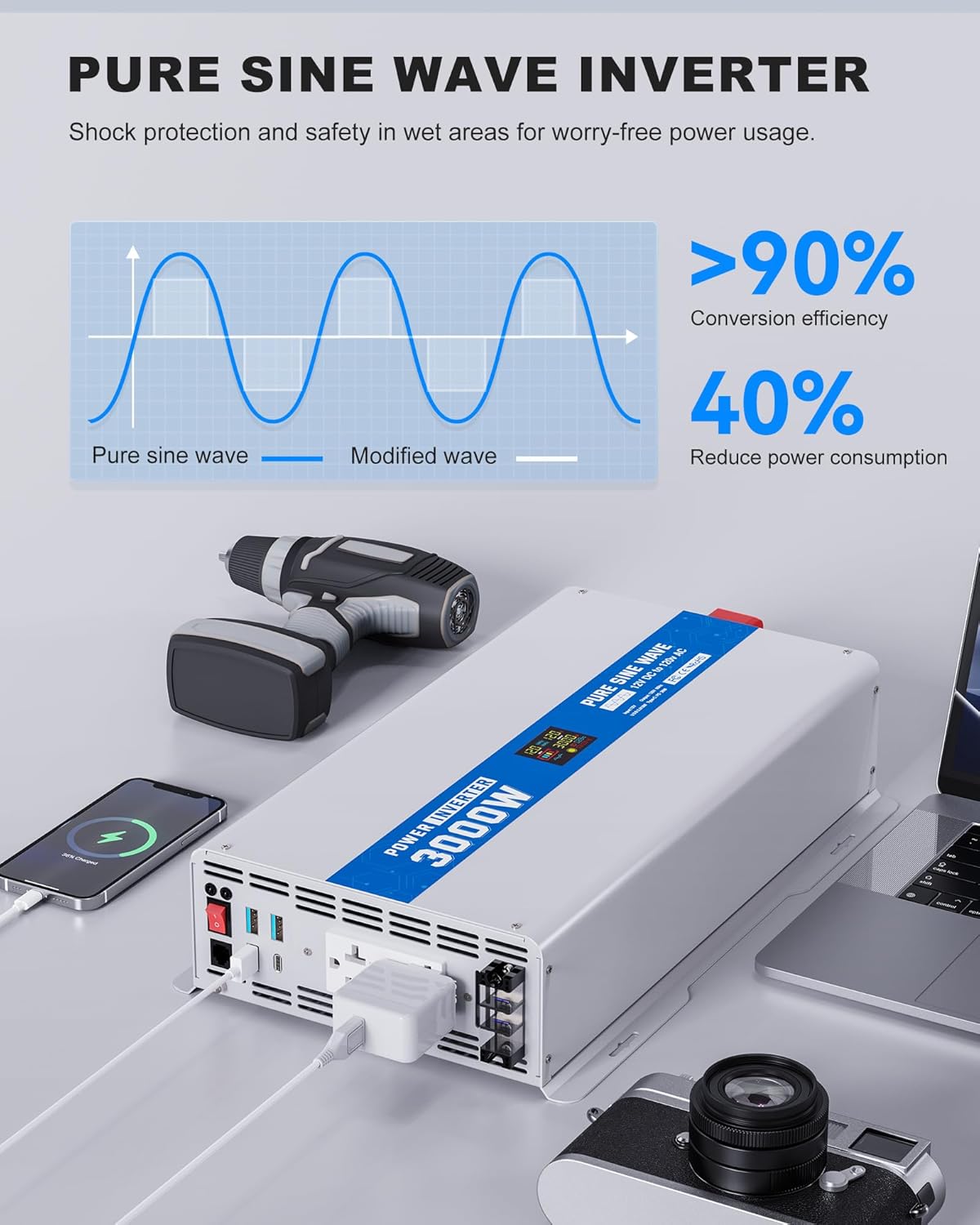 3000W Pure Sine Wave Power Inverter 12V DC to 120V AC Converter 6000 Watt Peak Power Multi-Display Screen with 2 GFCI Outlet 30W USB and 18W Type-C for Car RV Truck Boat Off-Grid, Gray Blue