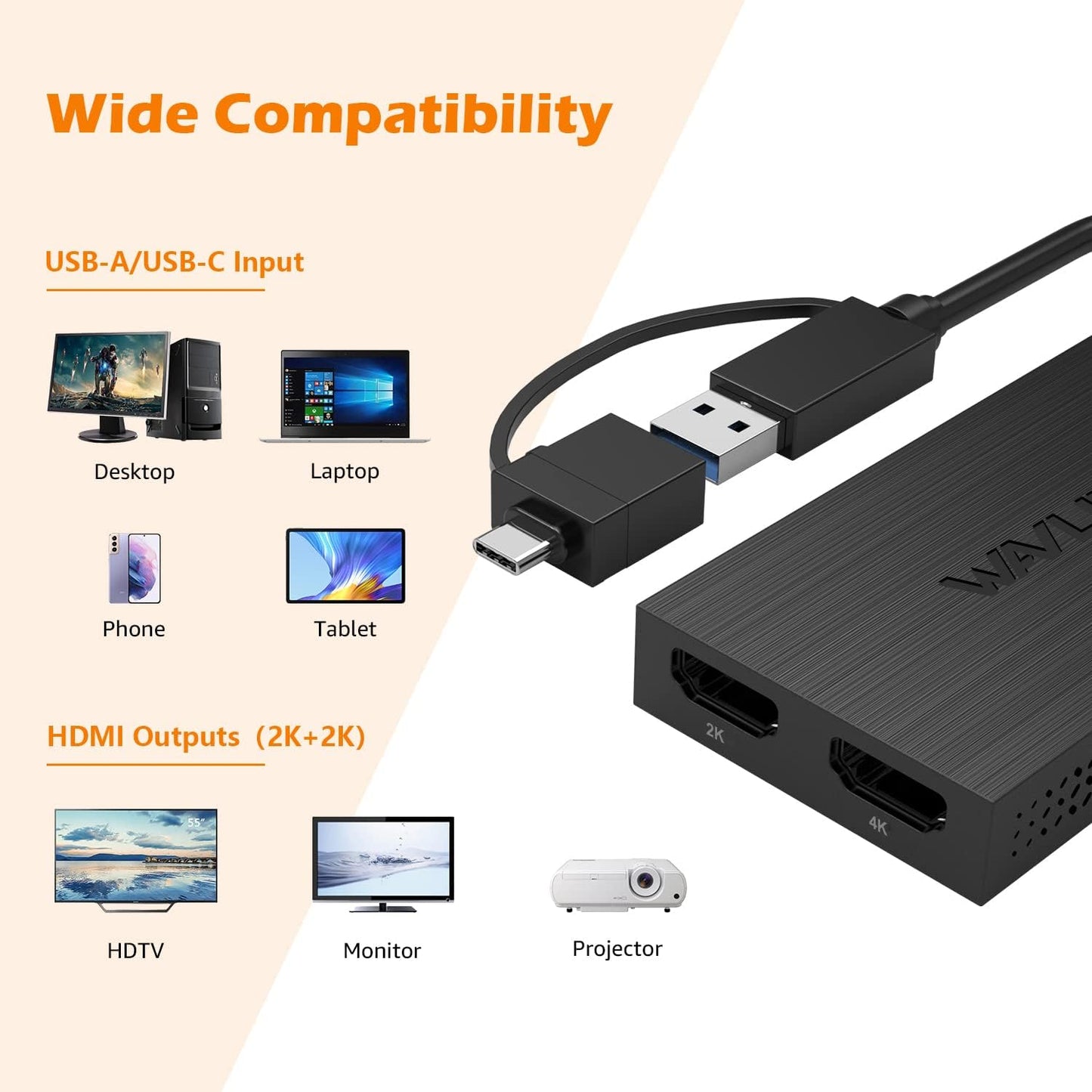 WAVLINK USB 3.0 or USB C to HDMI Adapter, HDMI Splitter for Dual Monitors, Universal Video Graphics for Thunderbolt 3/4, USB 4, Windows, Mac OS