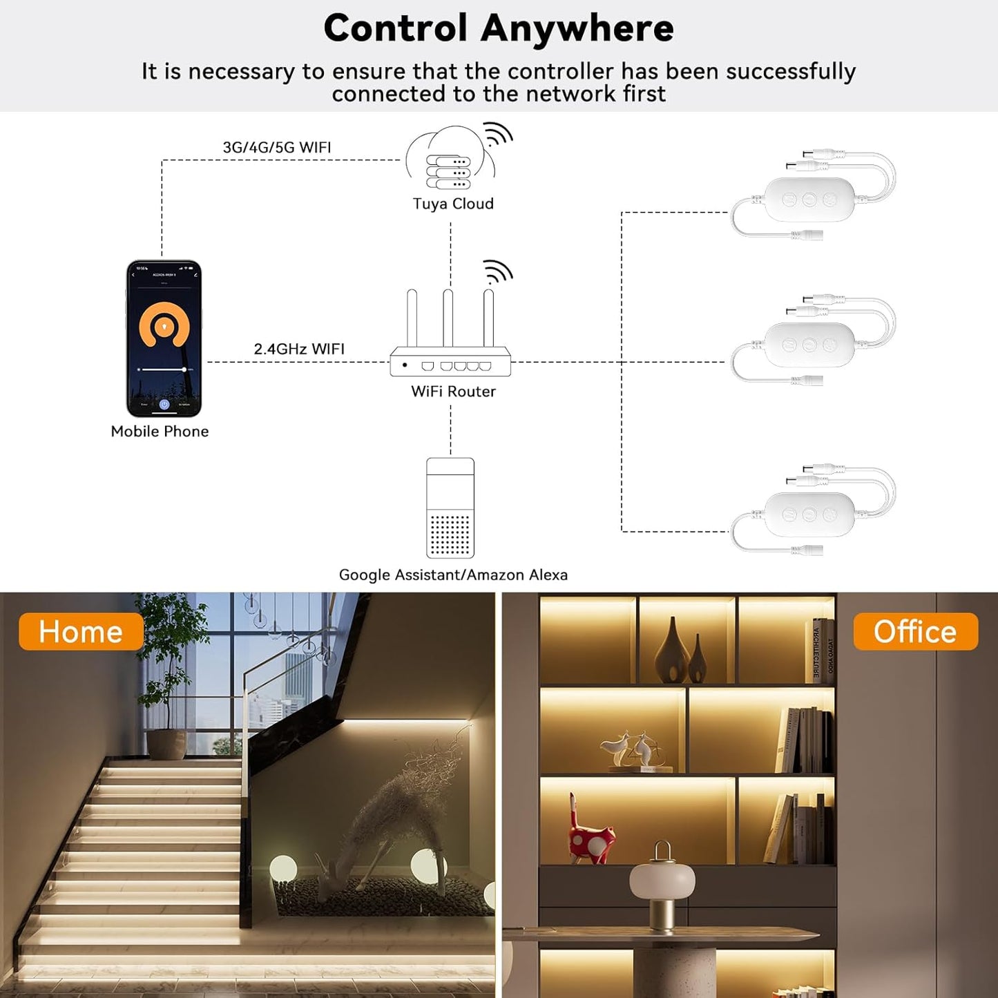PAUTIX 2-Way RF WiFi Smart Remote Dimmer for Single Color LED Strip Lights,Work with Alexa and Google,14-Key Wireless Remote,DC 12-24V Controller for 3528/2835/5050/COB LED Strip Light(One to Two Way)