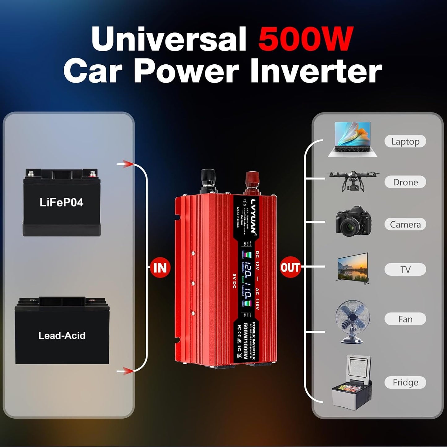 LVYUAN 500W Car Power Inverter 12V to 110V DC to AC with 2 US Sockets, Cigarette Lighter, LCD Display, USB Ports for Car, Home,Outdoor, Camping