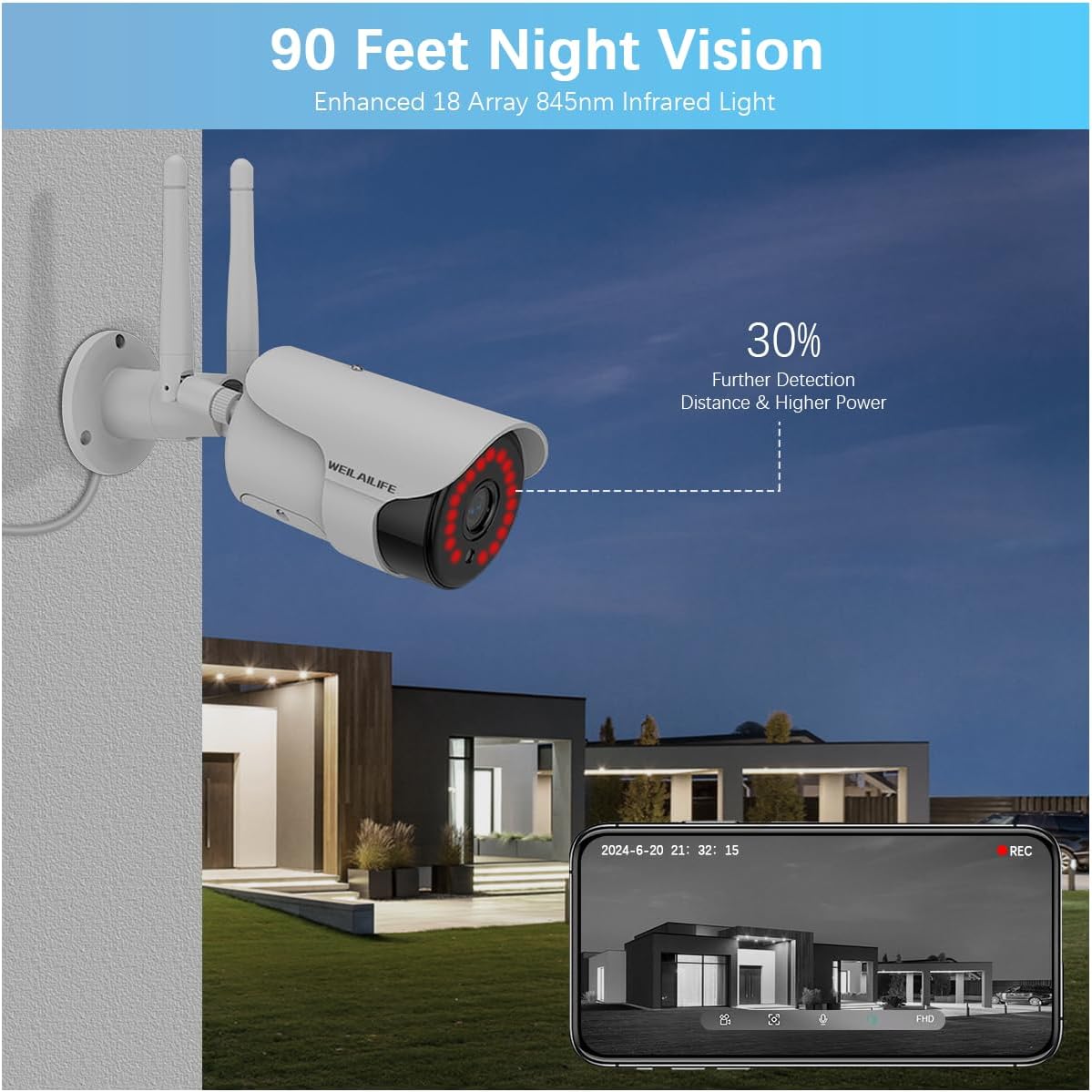 WEILAILIFE 【Dual Antenna Enhanced & 2-Way Audio】 Outdoor Wireless Security Camera System, WiFi Video Surveillance, Wireless Surveillance Camera System, Home Security Cameras
