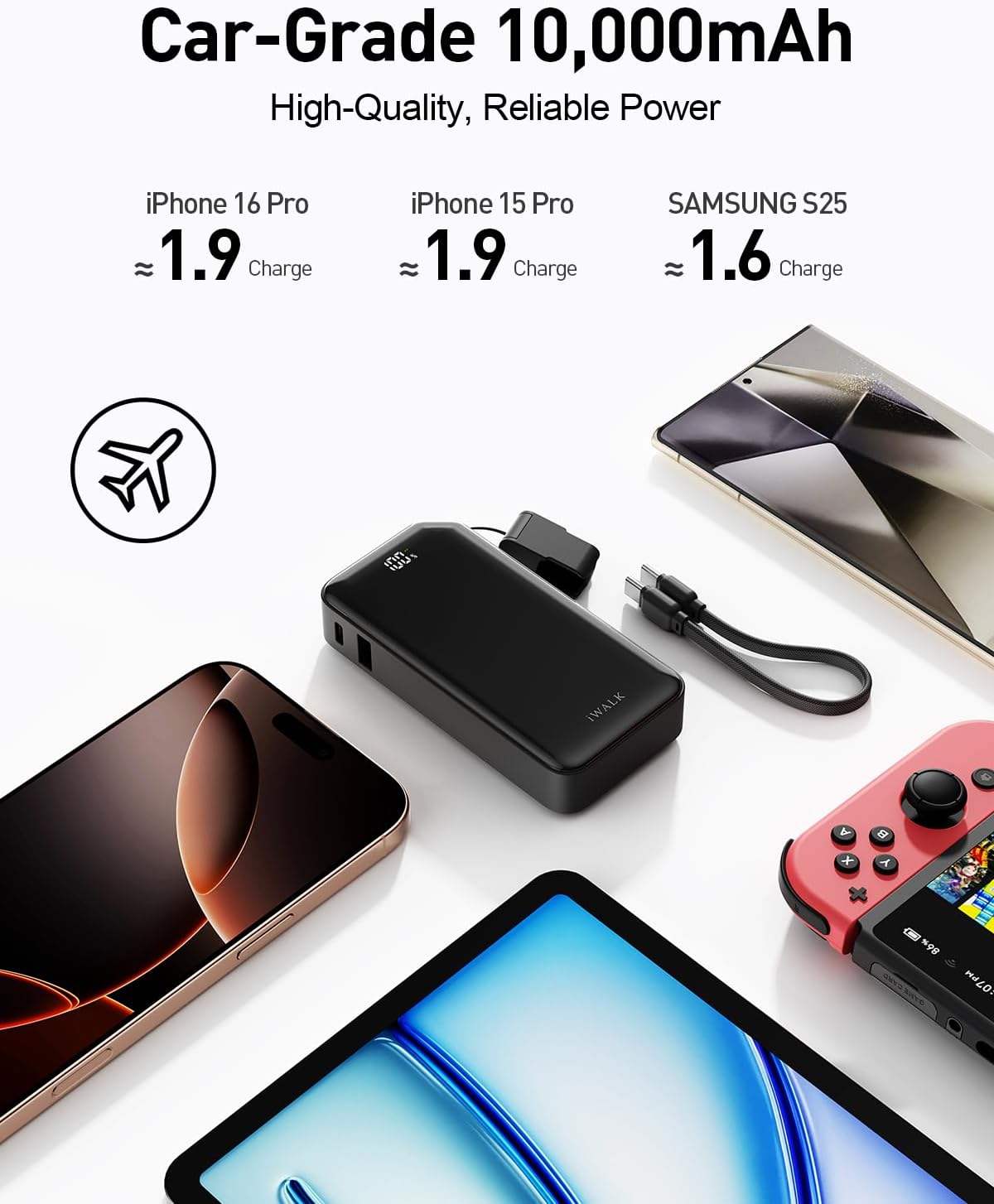 iWALK Portable Charger, Ultra Small 10,000mAh 30W PD Power Bank, USB C in&Out Fast Charging Battery Pack with Stand, Travel Essential Phone Powerbank for iPhone 16/15 Pro Max, Samsung S25/S24 Series