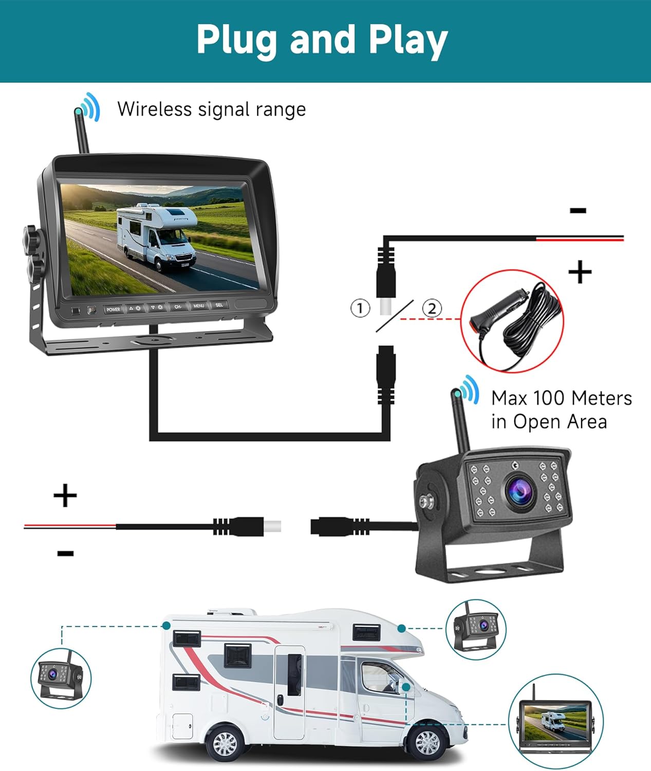 Wireless Backup Camera for RV, 7" IPS Monitor Kit+ 2 AHD Rear View Camera Waterproof Night Vision DVR Recording, Wireless Reverse Camera 12V-36V for Truck/Trailer/RV/Camper/Excavator/Caravan