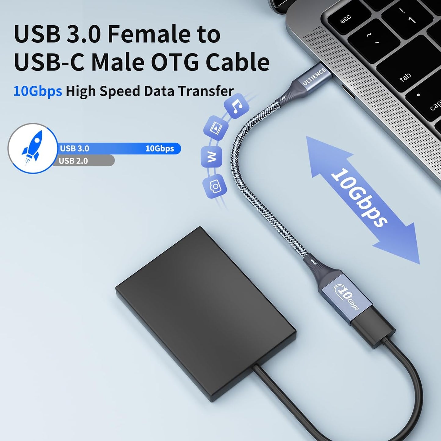 USB C to USB Adapter 2 Pack: USB Female to USB C Male OTG Cable - 10Gbps SuperSpeed Data Transfer for MacBook Pro/iPad Air, iPhone 16 15 Pro Max (0.59ft, Grey)