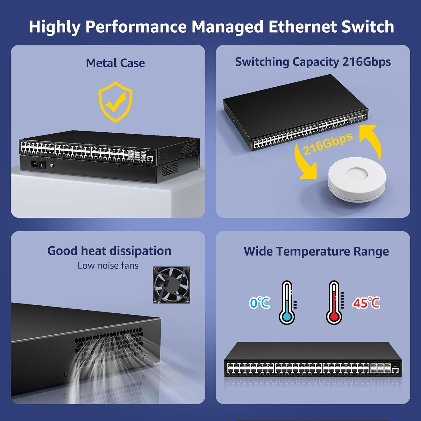 48 Port Gigabit Managed Network Switch with 6 Port Uplink 10Gbps SFP+, YuanLey 54 Port L3 Smart Managment Ethernet Switch, Desktop or Rackmount, Compatible for Cisco, Netgear