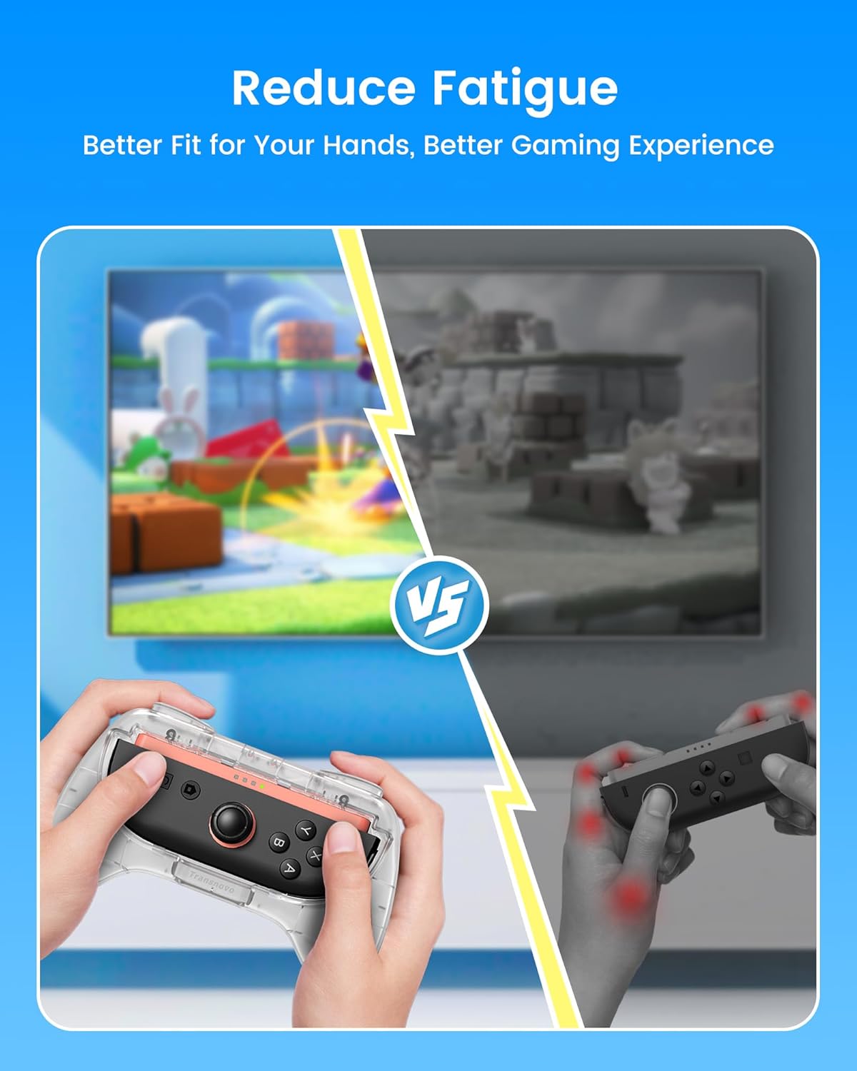 TRANSNOVO Hand Grips for Switch 2，Wear-Resistant Switch Accessories Controller Grips for JoyCon，2 Pack Comfort Handles (Transparent)