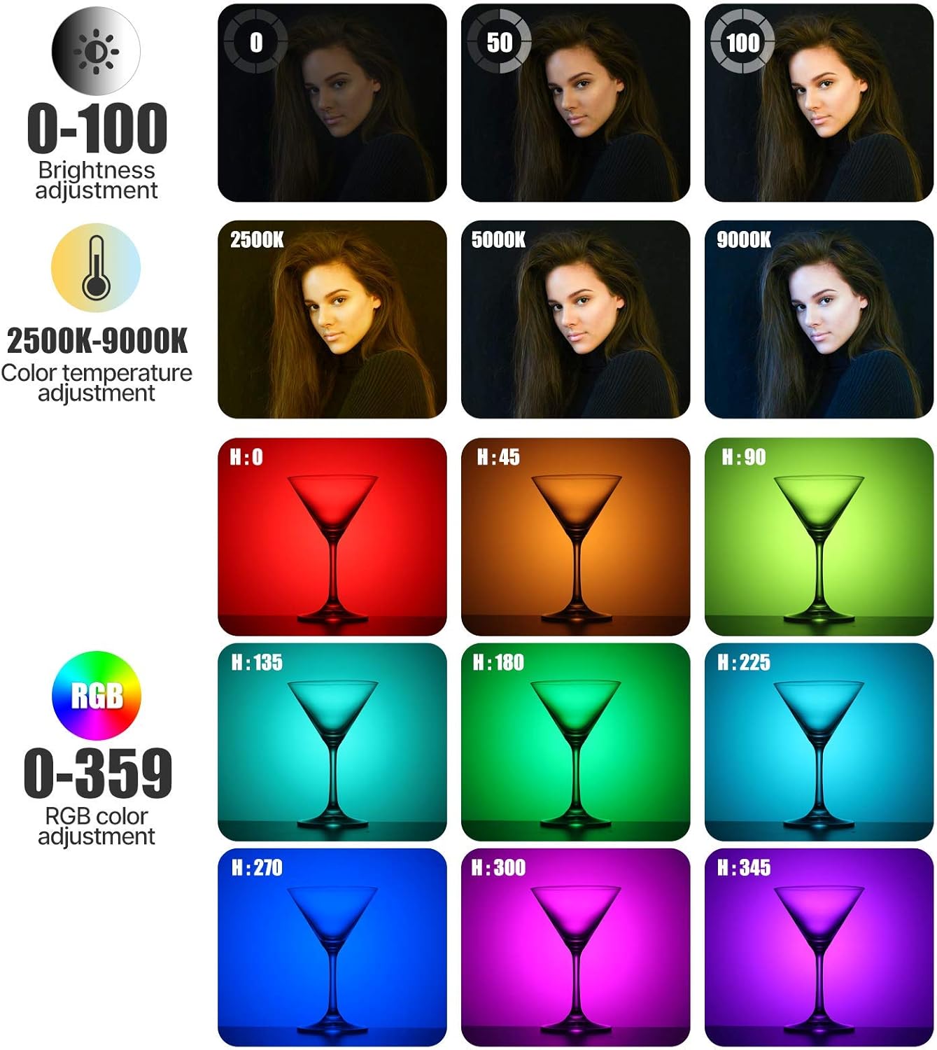 ULANZI VL49 RGB Video Lights, LED Camera Light 360° Full Color Portable Photography Lighting w 3 Cold Shoe, 2000mAh Rechargeable CRI 95+ 2500-9000K Dimmable Panel Lamp Support Magnetic Attraction