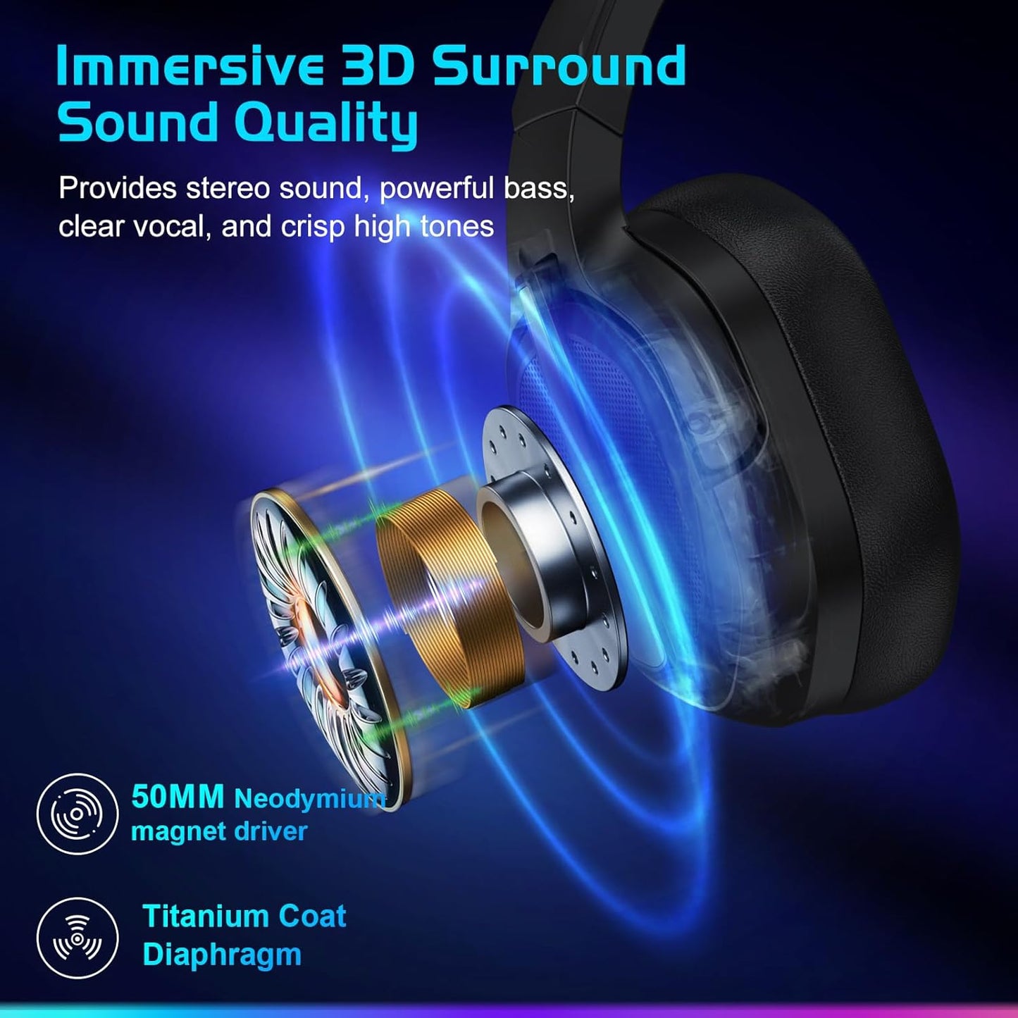 FC200 Wireless Gaming Headset for PS5, PS4-2.4GHz USB Foldable Headphones with Mic - 3D Stereo Bluetooth Headset with 50Hrs Battery Life, for Switch, PC, Mac, Mobile