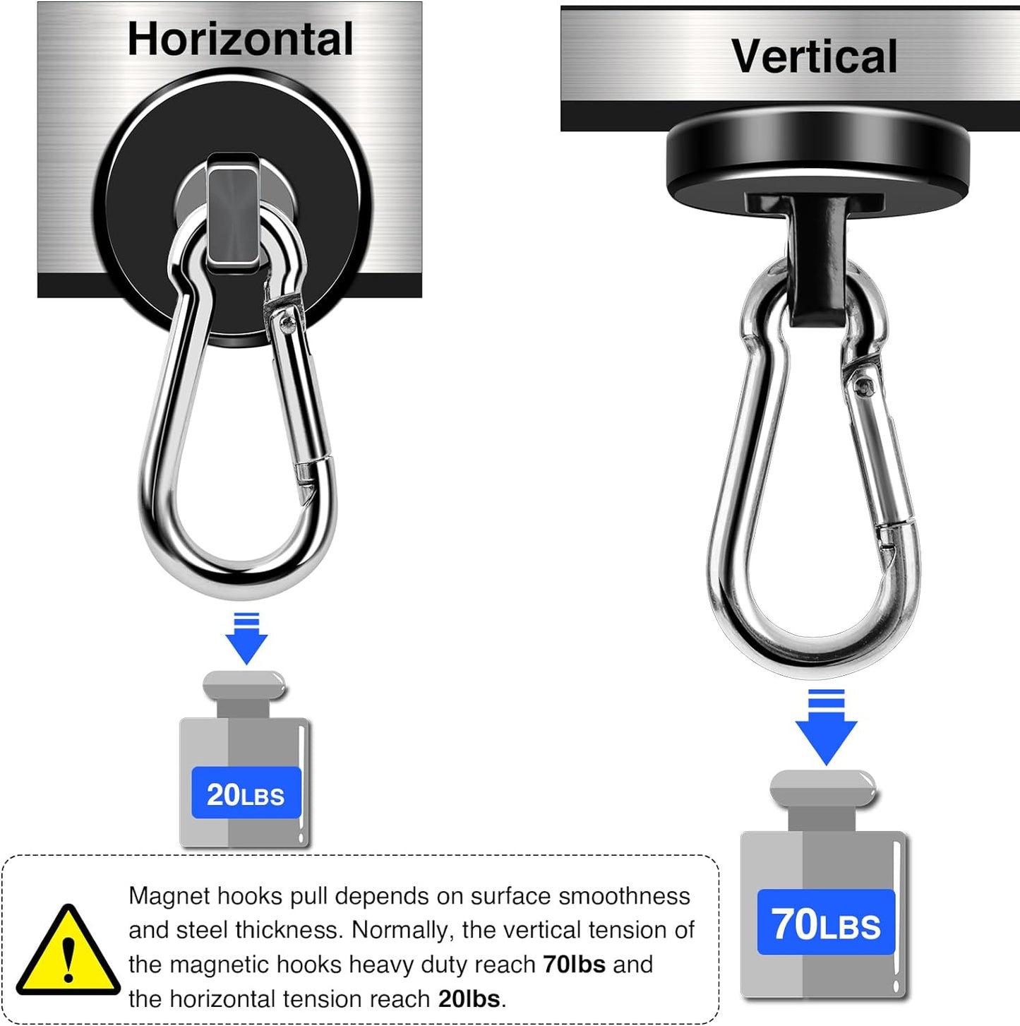LOVIMAG Strong Magnetic Hooks, 70LBS Magnetic Hooks Heavy Duty Strong Neodymium Magnets with Carabiner Hook, Magnet Hooks with Swivel for Kitchen, Hanging, Cruise, Grill, Refrigerator - 12 Pack Black