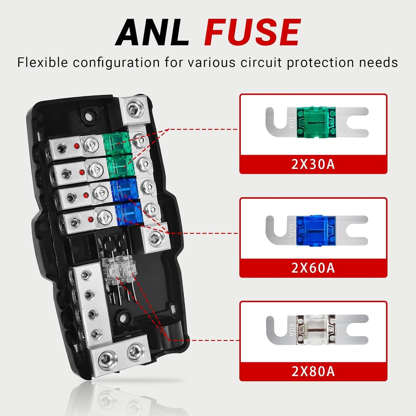 Fused Power Distribution Block Car Audio 4 Way MIDI(Mini-ANL) 12V Fuse Block with Red LED Indicator, 0/4 Gauge Input 4/8 Gauge Output for Auto Marine UTV