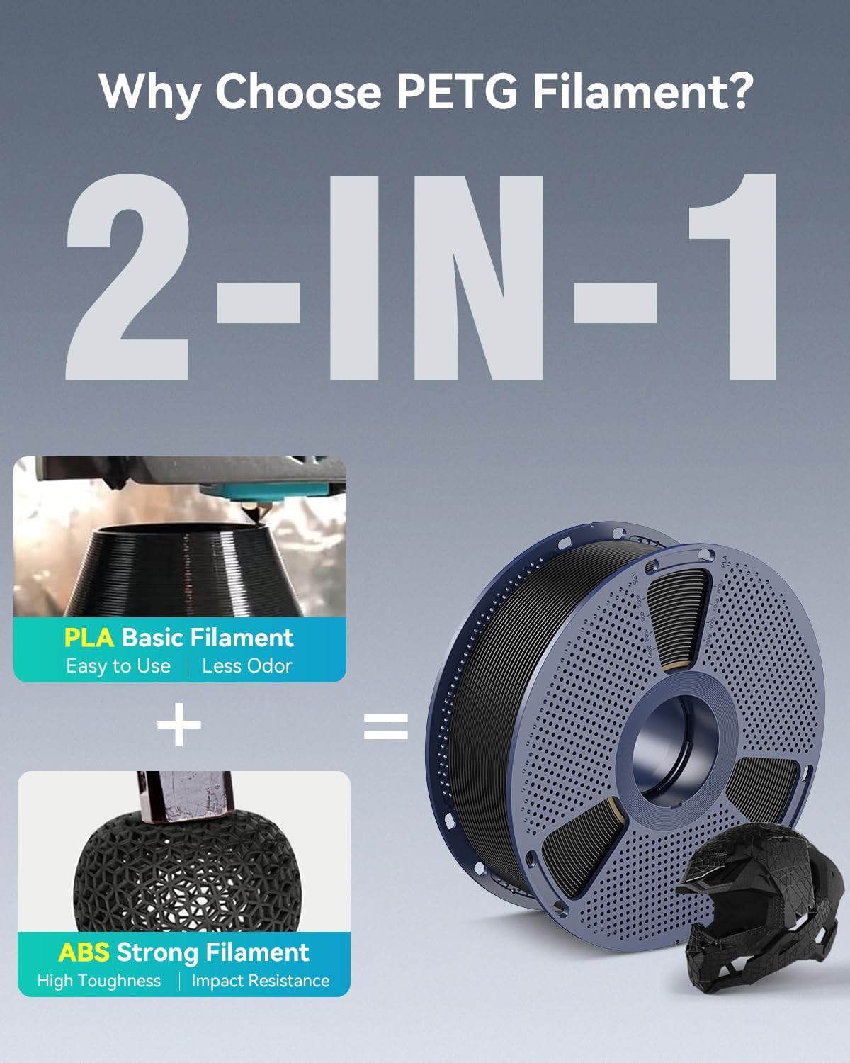 SUNLU PETG Filament 1.75mm 4KG Bundle, Less Stringing and Good Layer Adhesion, Individually Vacuum Packed, 3D Printer Filament 4kg, 1kg per Spool, Pack of 4, 4 Colors, Black+White+Blue+Red