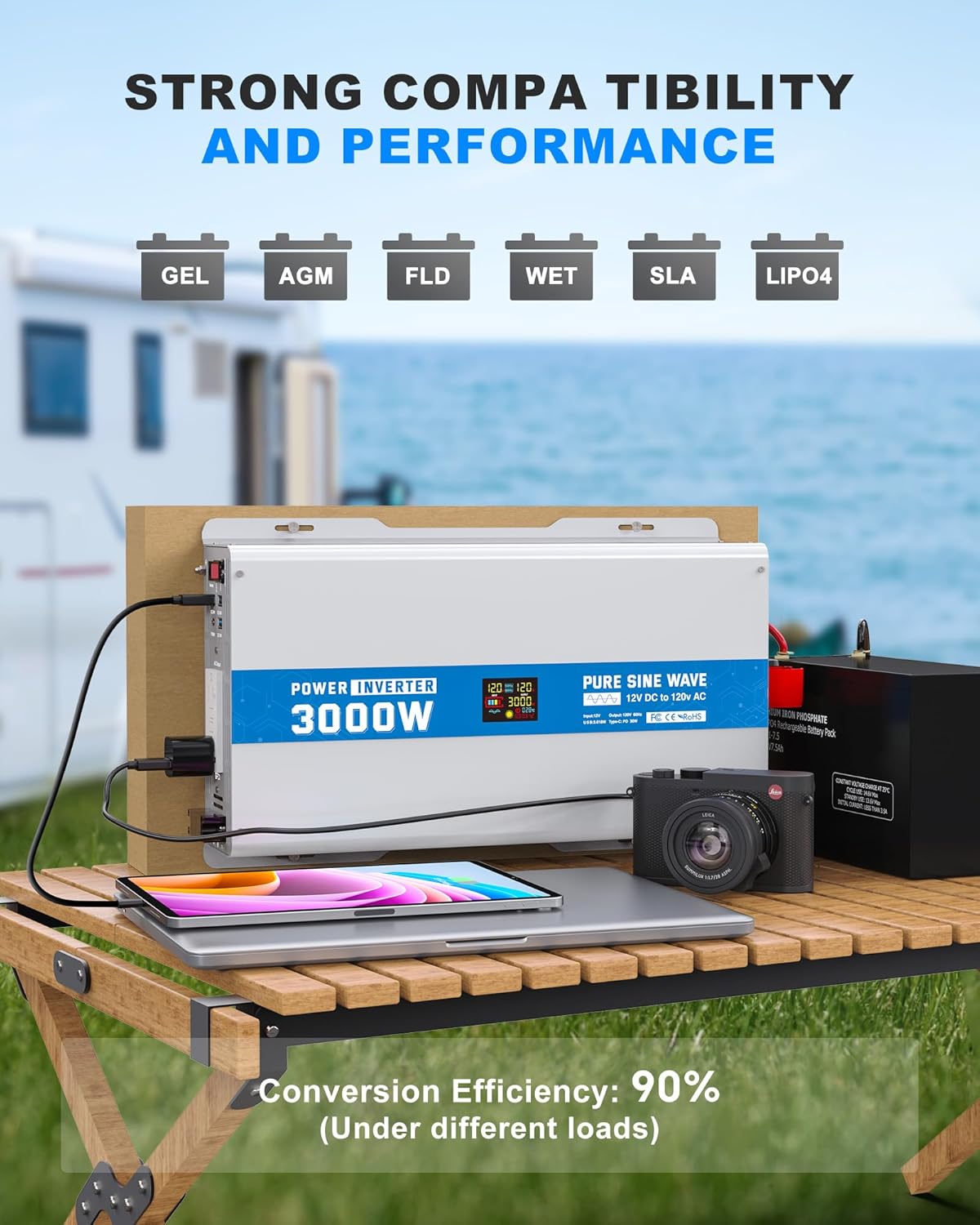 3000W Pure Sine Wave Power Inverter 12V DC to 120V AC Converter 6000 Watt Peak Power Multi-Display Screen with 2 GFCI Outlet 30W USB and 18W Type-C for Car RV Truck Boat Off-Grid, Gray Blue