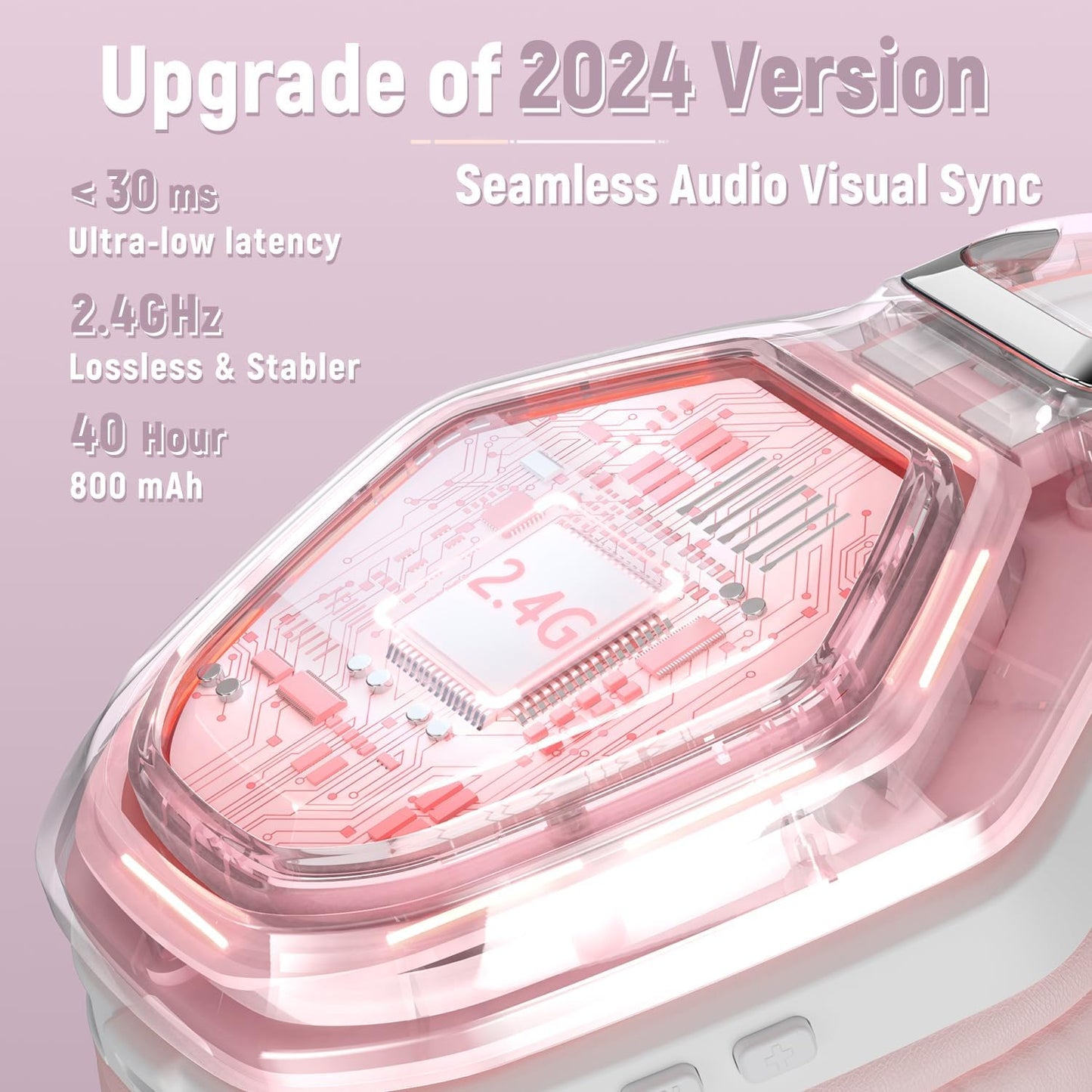 2.4GHz Gaming Headset Wireless with Flip Mic for Ps5, Ps4, PC, Gaming Headphones with USB-A & USB-C Transmitter, 40Hr Battery Bluetooth Headset for Laptop, Mobile, Mac