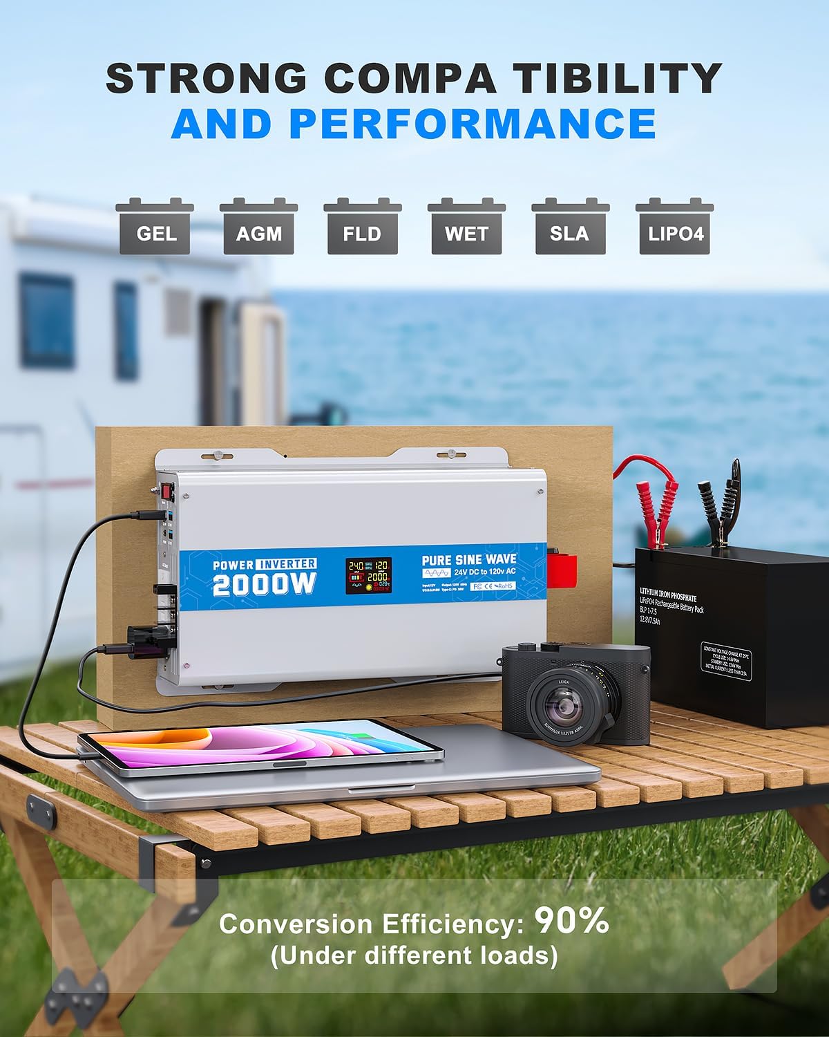 2000W Pure Sine Wave Power Inverter 24V DC to 120V AC Converter 4000 Watt Peak Power Multi-Display Screen with 2 GFCI Outlet 30W USB and 18W Type-C for Car RV Truck Boat Off-Grid, Gray Blue