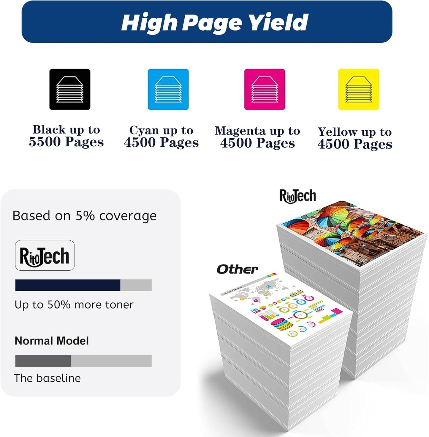 212A Cyan Toner Cartridge,Compatible Replacement for HP 212 A W2121A 212X W2120X, For HP Color Laserjet Enterprise M554 m554dn M555 M555dn Flow MFP M578 Printer, With Upgraded Chip,No Fading,No Streak