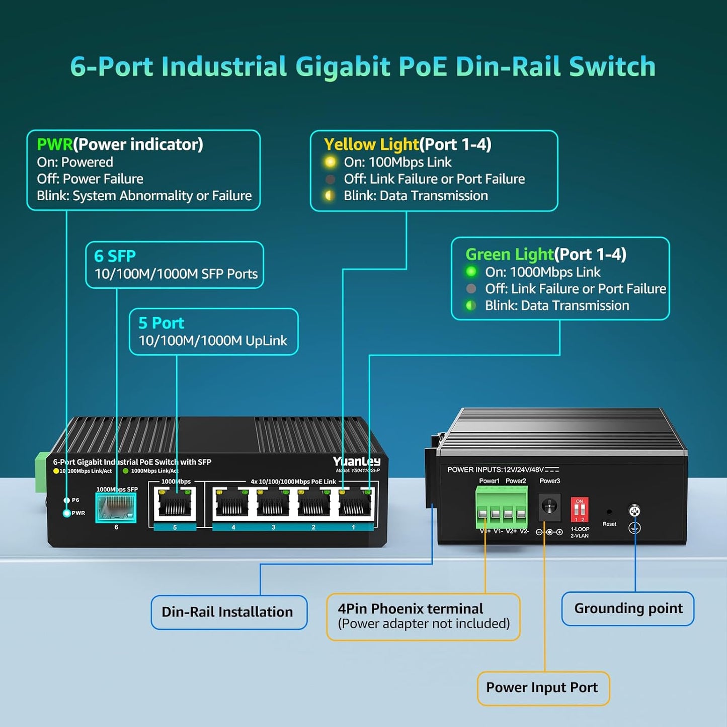 YuanLey 6 Port Industrial Switch with 4 Port PoE Gigabit, 1 1000Mbps Uplink, 1 SFP Port, Unmanaged Din-Rail PoE Switch with 66.25W Power Adapter, Support IEEE802.3af/at, VLAN & Loop