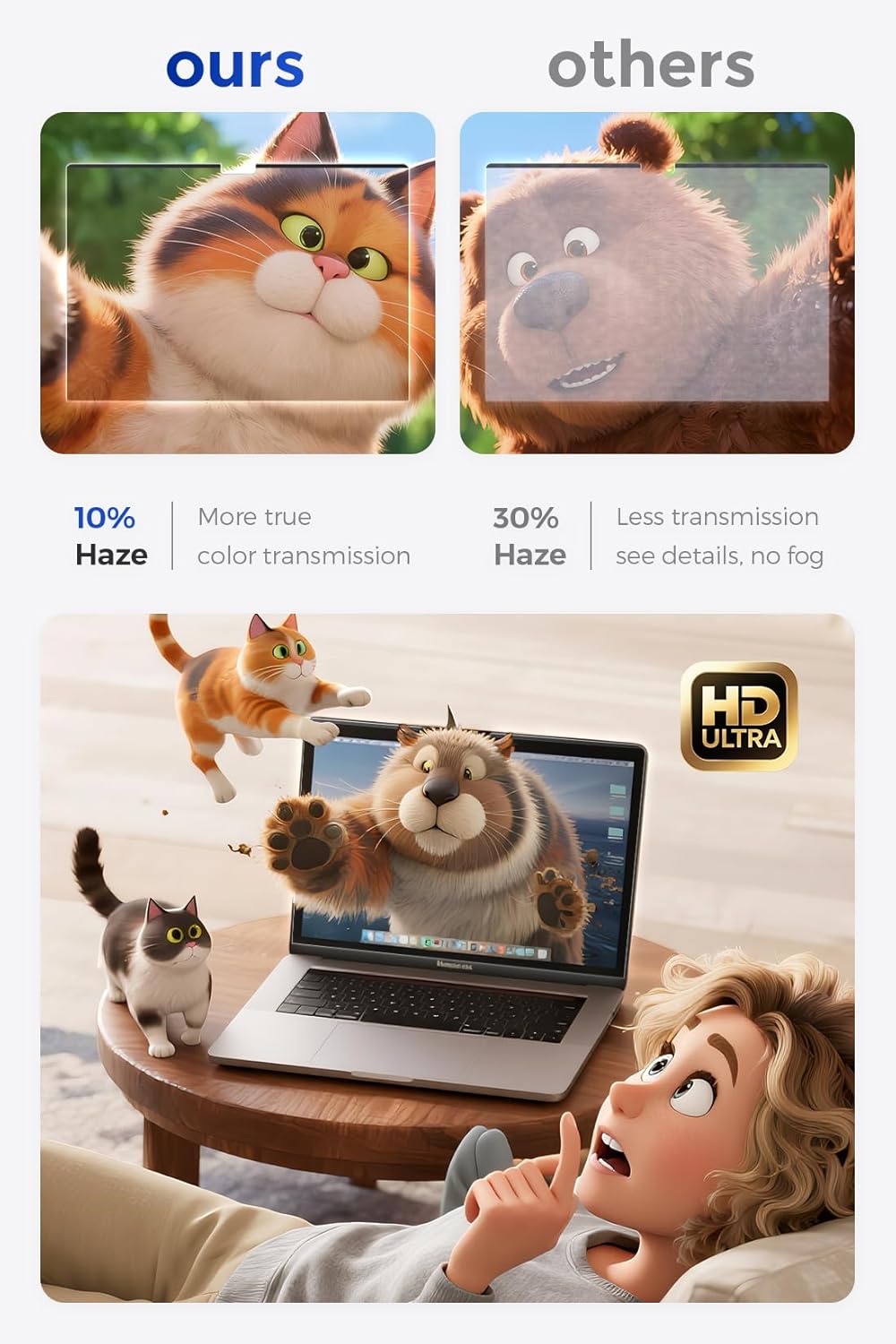 (2 Pack) Magnetic Privacy Screen for MacBook Air 13 & 13.6 Inch (2022-2025 M2/M3/M4), Removable Washable Reusable Matte Anti Glare Blue Light Protector Private Security Filter for 13.6" Mac Laptop