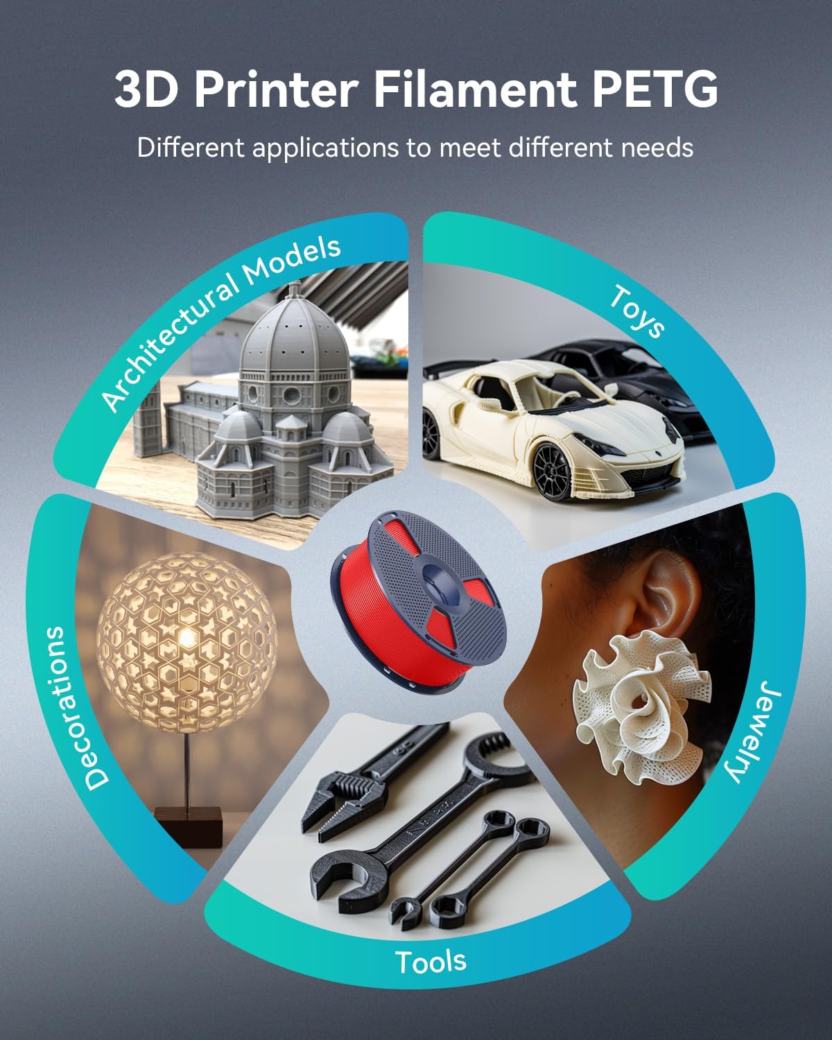 SUNLU 3D Printer Filament PETG Filament 1.75mm, Less Stringing Good Layer Adhesion High Toughness, PETG Filament 1.75 ±0.02mm, 1kg Spool(2.2lbs), Midnight