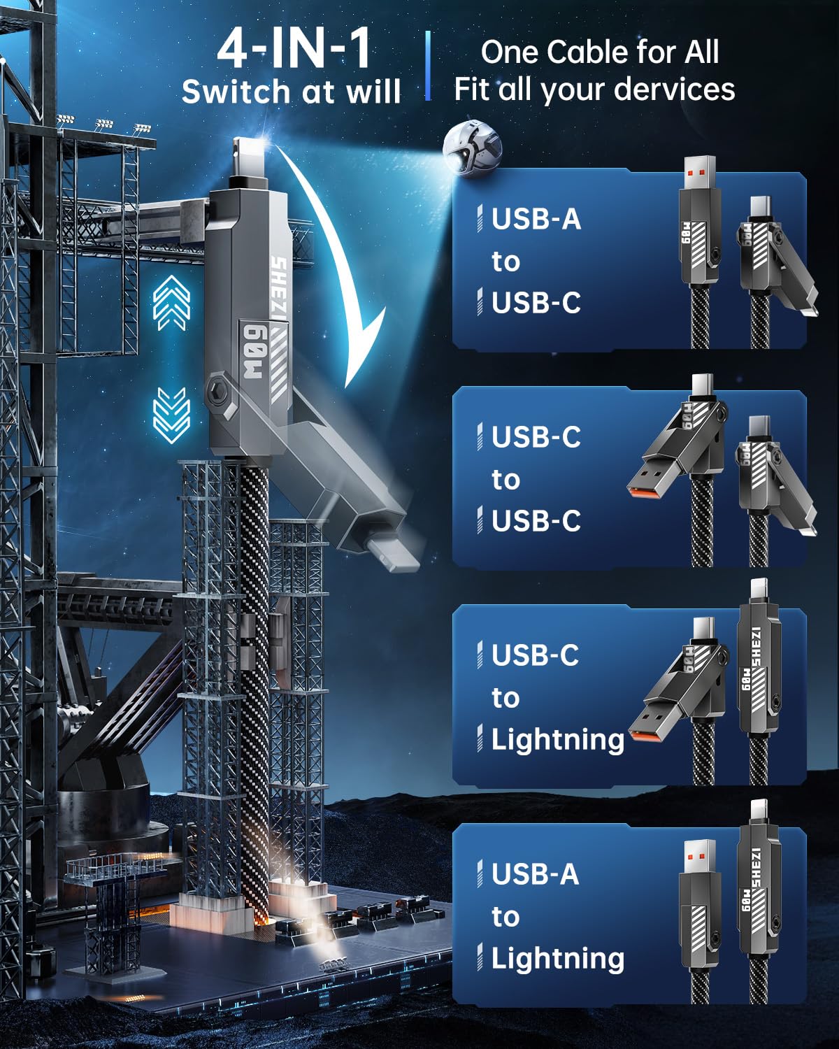 SHEZI Nylon Braided 4 in 1 USB C Cable 60W 5FT Compatible with Lightning Cable, Fast Charging for iPhone/iPad Charger Cord [480Mbps Data Sync],Multi Charging Cable with Type C/USB A, Grey