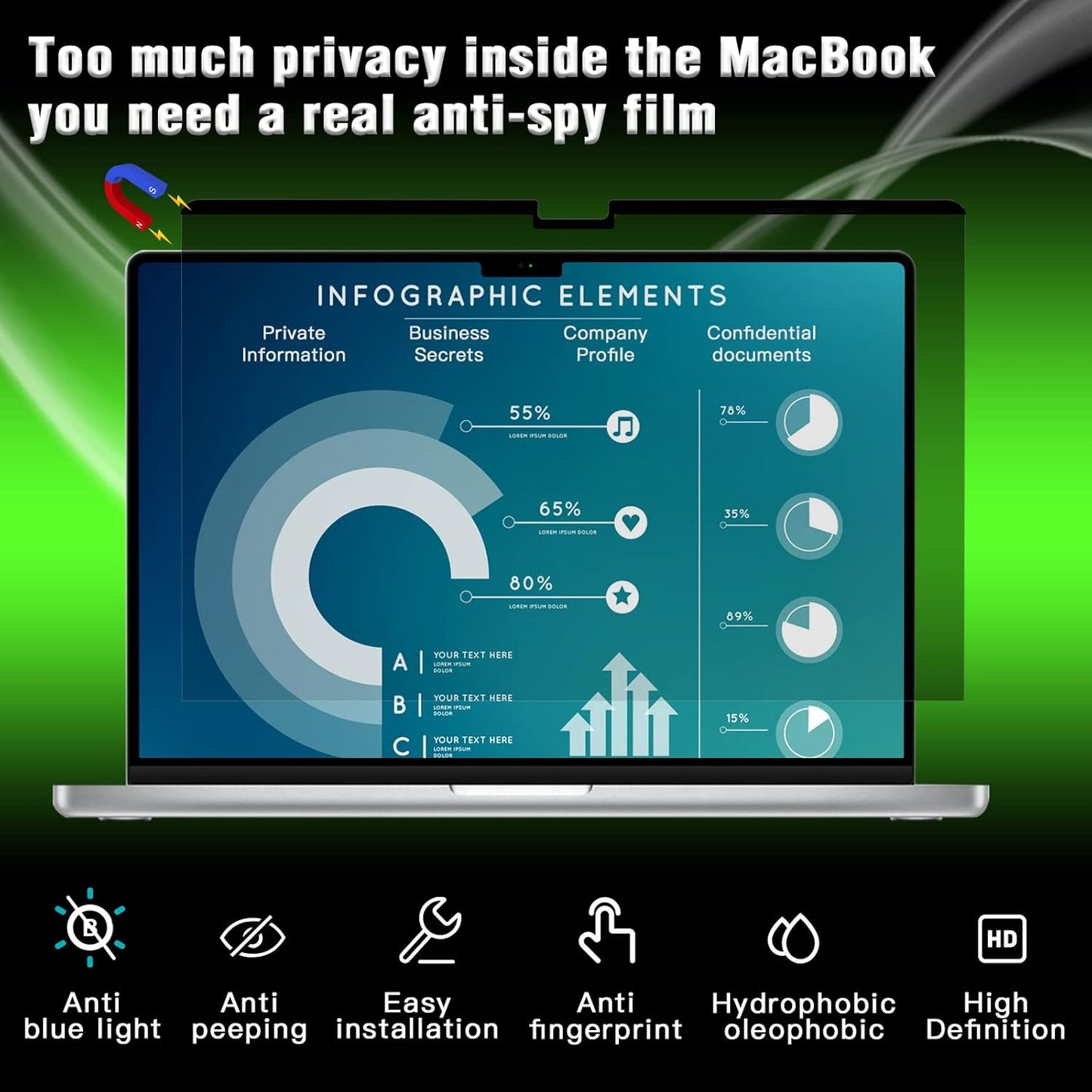 PYS Privacy Screen for Macbook Pro 14 Inch (2021-2023, M1, M2, M3), Magnetic Privacy Screen Protector for Mac 14.2" (A2779/A2442) Anti Fingerprint, Anti Blue Light, Removable, Easy Installation