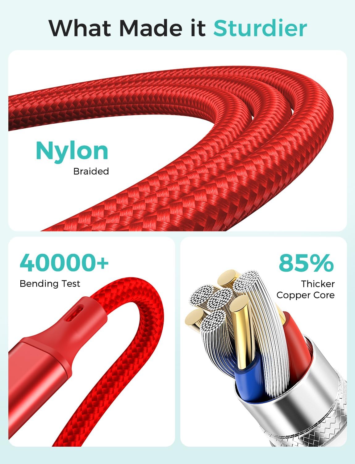 Travel Essentials Multi Charging Cable for Watch Charger 4 in 1 Fast Charger Camping Essentials USB C/L/Micro Compatible with Watch Series 10-1/SE/Ultra Phone 16 15/Galaxy Android-4FT/Red