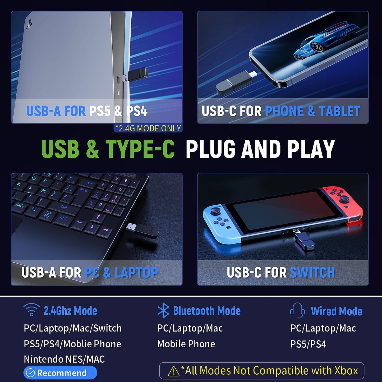 Wireless Gaming Headsets for Ps5 Ps4 PC, 2.4GHz USB & Type-C Gaming Headphones, 40H+ Hrs & 7.1 Surround Sound with Noise Canceling Microphone for Switch Phone