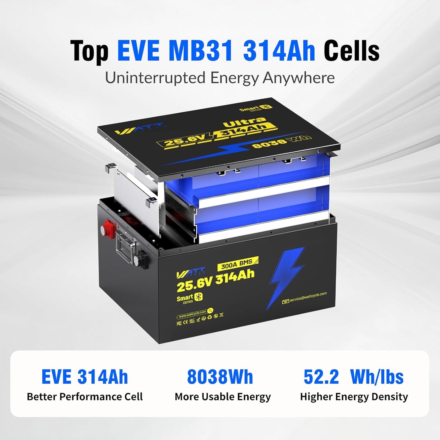 24V 314Ah LiFePO4 Lithium Battery 300A BMS, Bluetooth 5.0, Full Metal Case Aluminum Frame 8038Wh Energy, 15000+ Deep Cycles Batteries, Perfect for Home Energy, RV, Marine, Solar