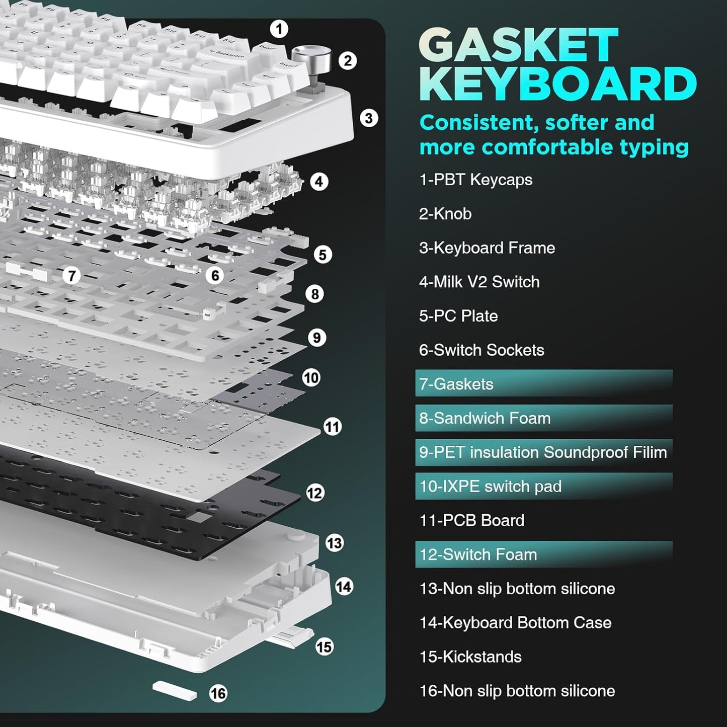 YUNZII B75 Mechanical Keyboard,75% Layout with Knob,Hot Swappable RGB Backlit Gasket Mounted, Creamy Typing, Double-Shot PBT Keycaps,Cherry Profile,for Win/Mac (White, Milk V2 Linear Switch)