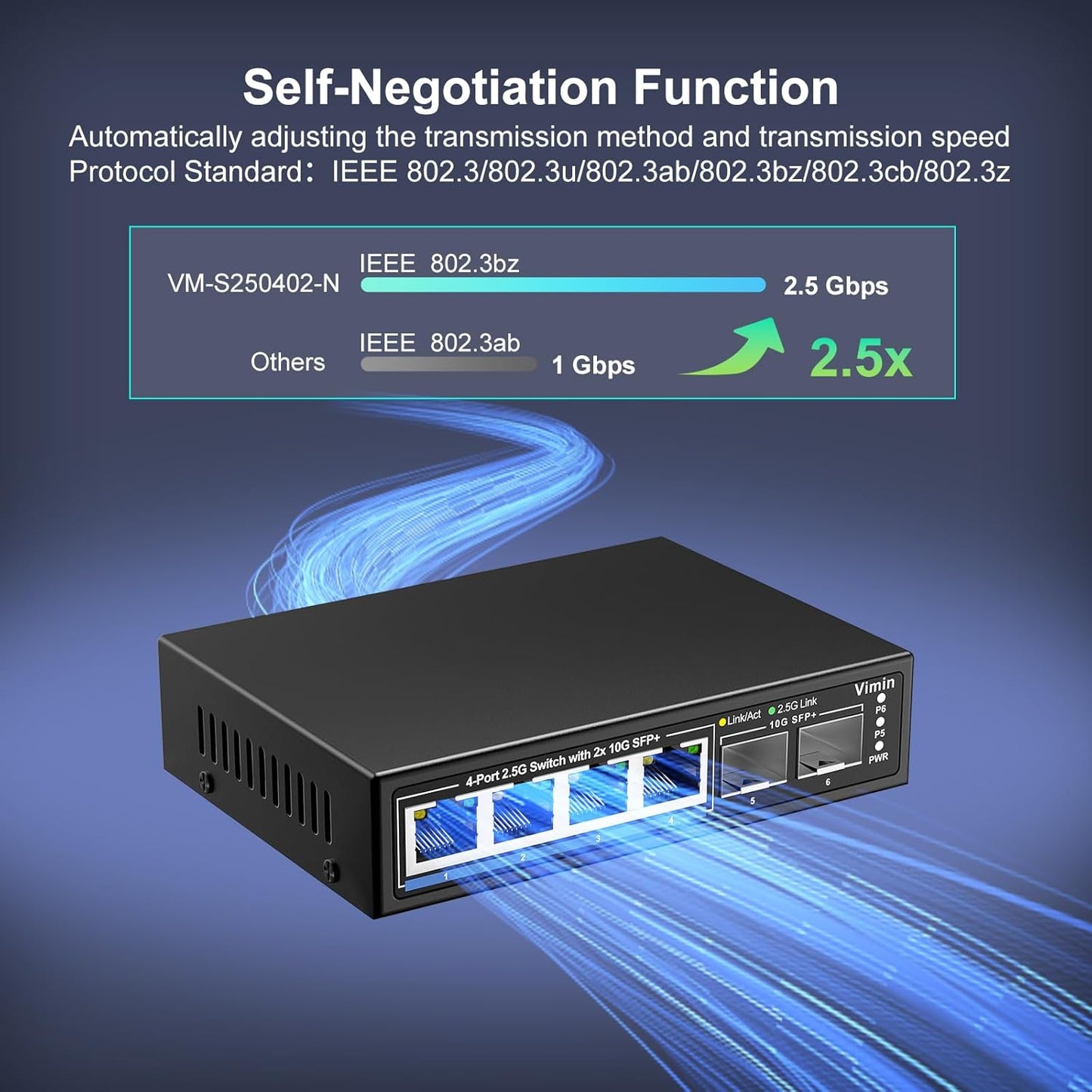 6 Port 2.5G Unmanaged Network Switch, VIMIN 4X 2.5Gbase-T Ports, 2X 10G SFP+ Port, 60Gbps Switching Capacity, IEEE802.3, Metal Housing, Fanless, Work for 2.5Gbps NAS, Wireless AP & PC