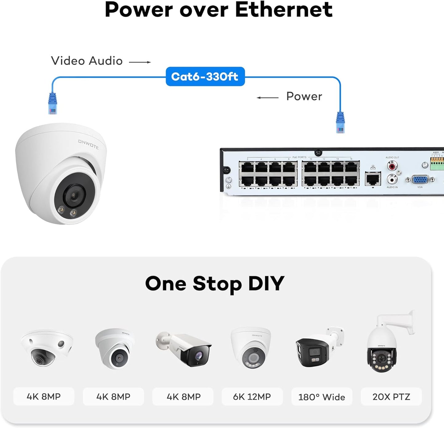 ONWOTE 16 Channel NVR PoE Security Camera System Wired, 12MP 4K 16CH Commercial NVR 4TB, Smart AI Color Night, 12x 6MP 122° Outdoor Audio IP Cameras, 12x Cables(Total 960ft), CCTV for Businesses Home