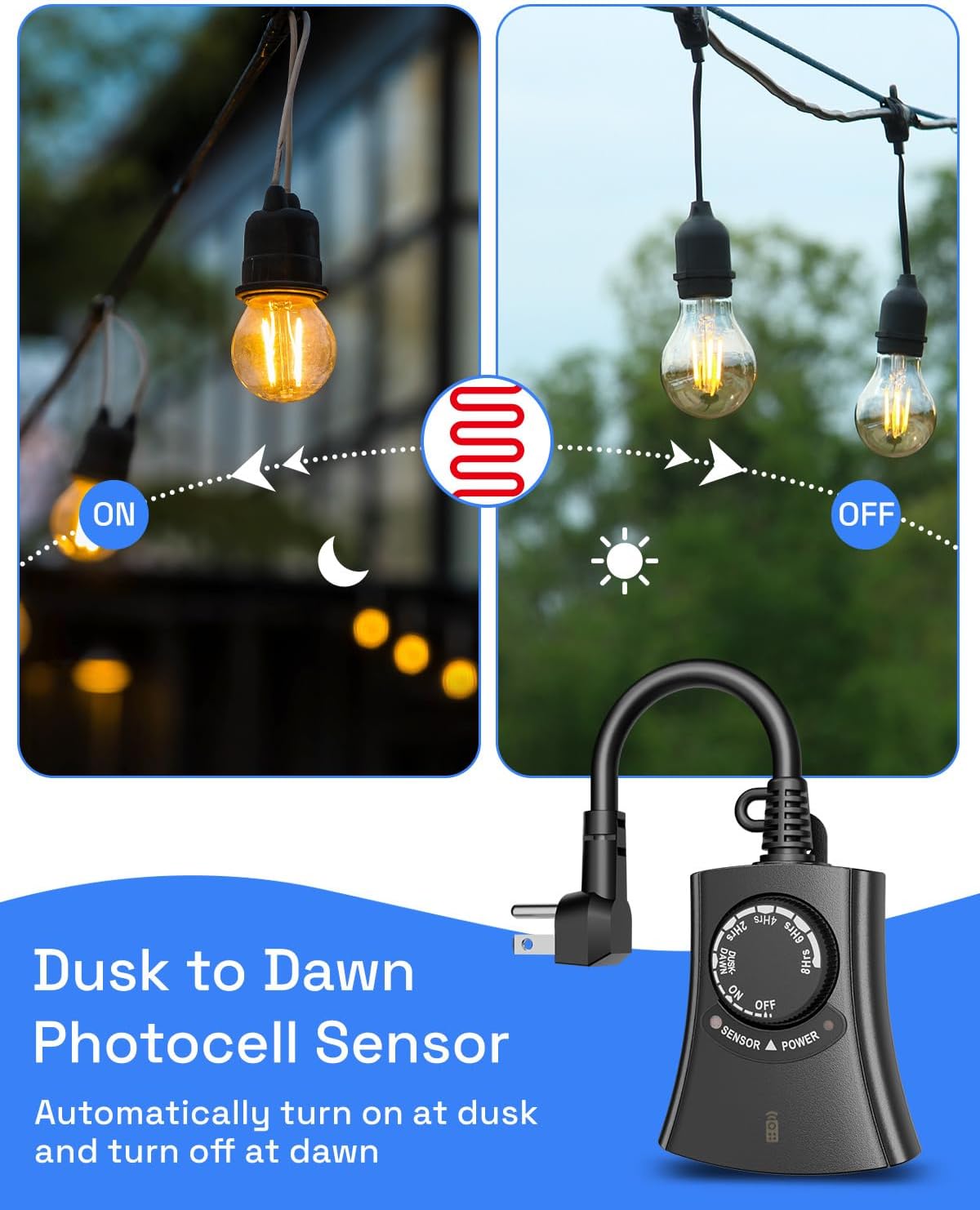 HBN Outdoor Light Timer with Remote Control, Waterproof Light Sensor Timer, 100 ft Wireless Range, 2 Grounded Outlets for Christmas Lights, 15A 1/2HP Heavy Duty