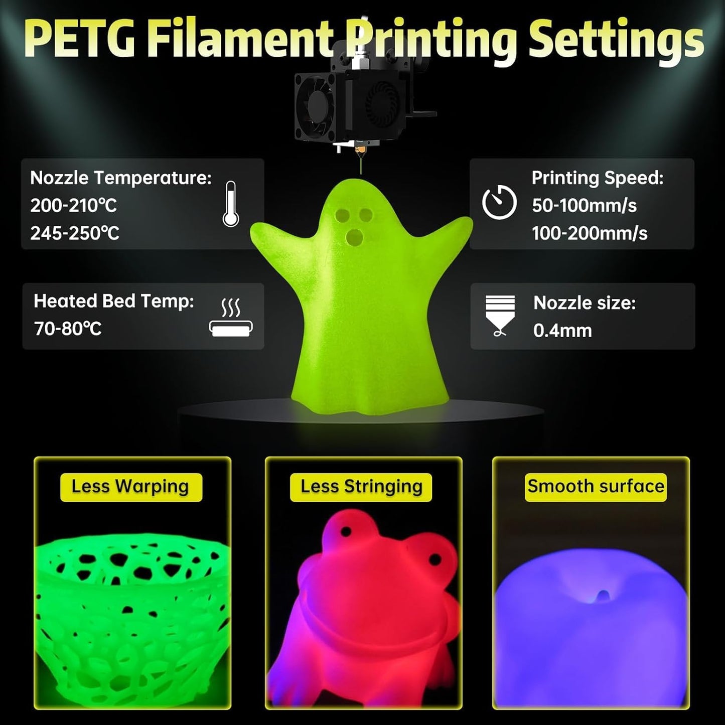 SUNLU PETG Glow in The Dark Filament, Luminous PETG 3D Printer Filament 1.75mm, High Brightness Filament, Dimensional Accuracy +/- 0.02mm, 1kg Spool.(Yellow, Glow Yellow)