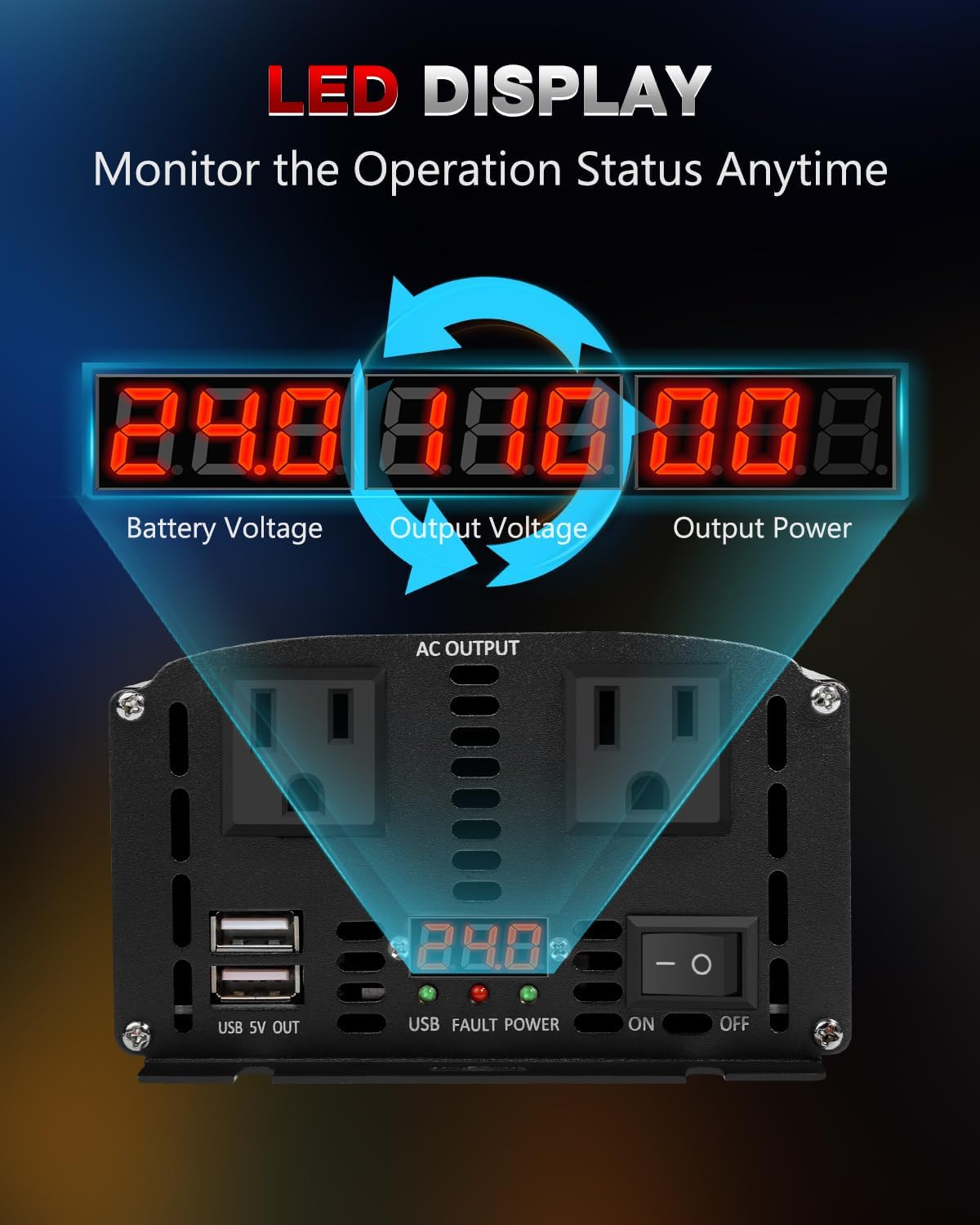 LVYUAN 1500W Power Inverter 24V to 110V DC to AC with 2 US Sockets, LED Display, USB Ports for Home, Truck, Outdoor, Camping